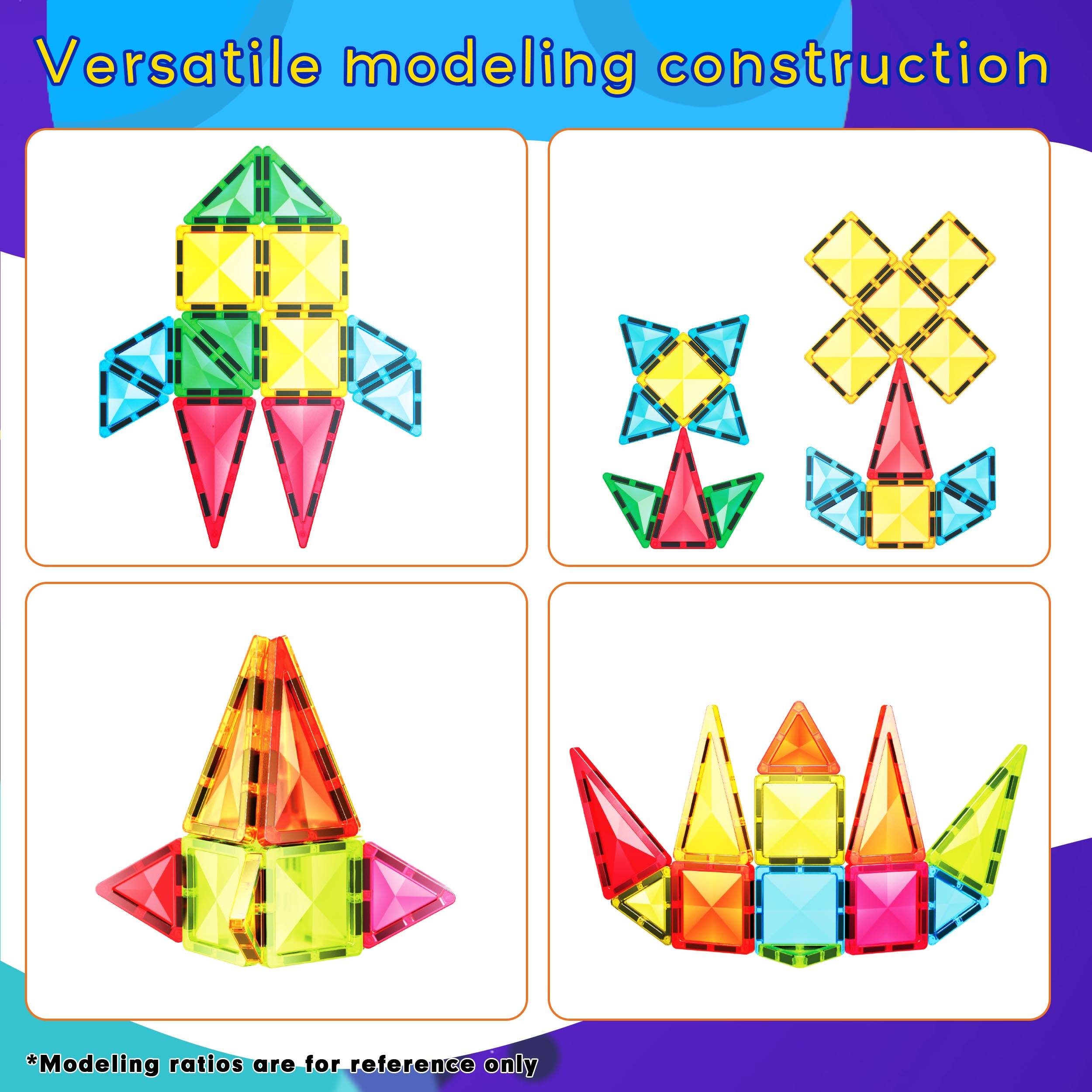 Versatile modeling construction

*Modeling ratios are for reference only