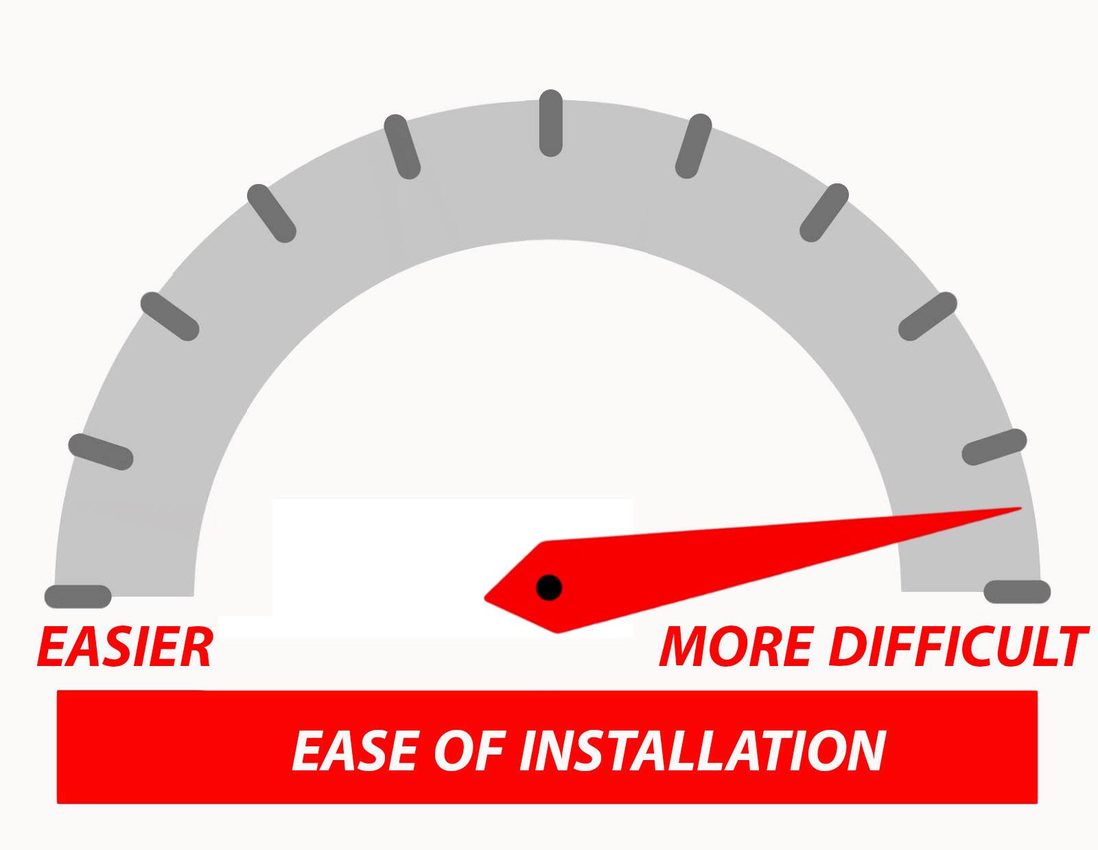 EASIER  
MORE DIFFICULT  
EASE OF INSTALLATION