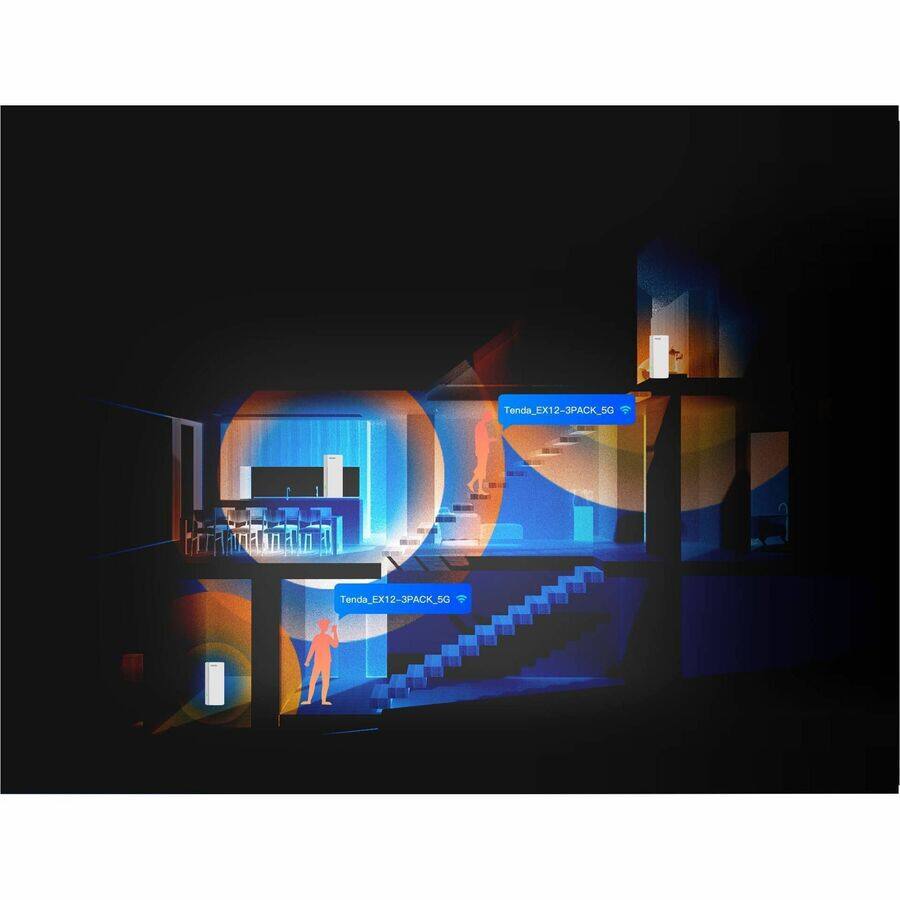 Tenda_EX12-3PACK_5G  
Tenda_EX12-3PACK_5G