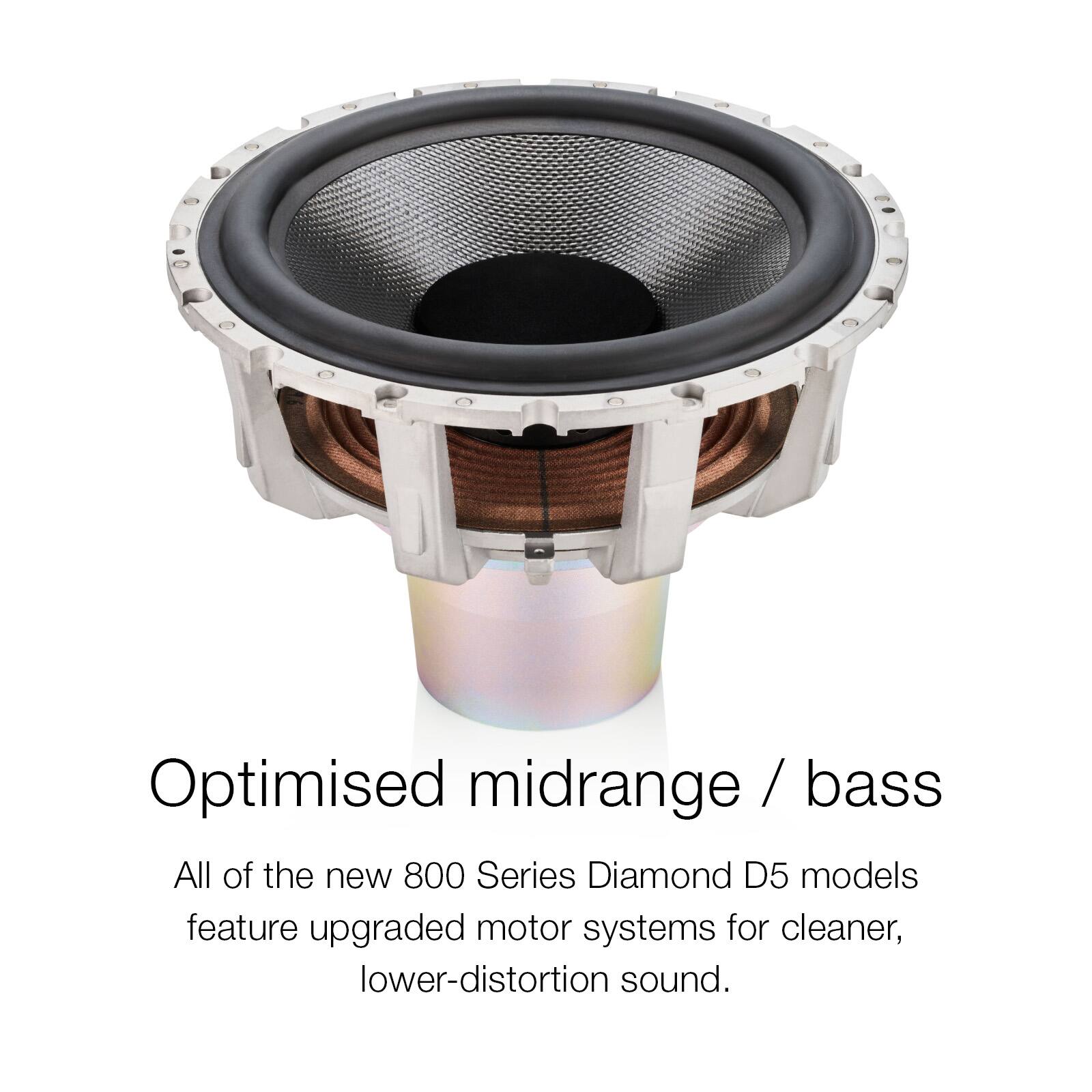 Optimised midrange / bass

All of the new 800 Series Diamond D5 models feature upgraded motor systems for cleaner, lower-distortion sound.