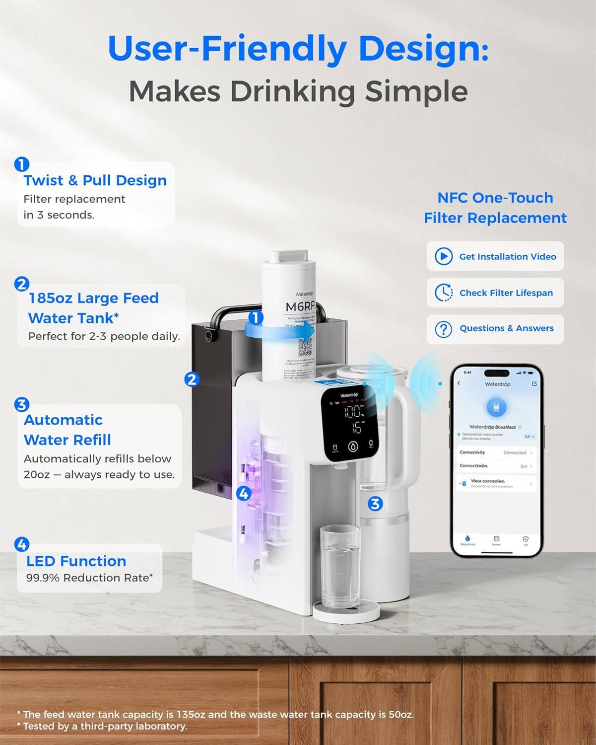 User-Friendly Design: Makes Drinking Simple

1. Twist & Pull Design
   - Filter replacement in 3 seconds.

2. 185oz Large Feed Water Tank*
   - Perfect for 2-3 people daily.

3. Automatic Water Refill
   - Automatically refills below 20oz – always ready to use.

4. LED Function
   - 99.9% Reduction Rate*

NFC One-Touch Filter Replacement
- Get Installation Video
- Check Filter Lifespan
- Questions & Answers

*The feed water tank capacity is 135oz and the waste water tank capacity is 50oz.
*Tested by a third-party laboratory.