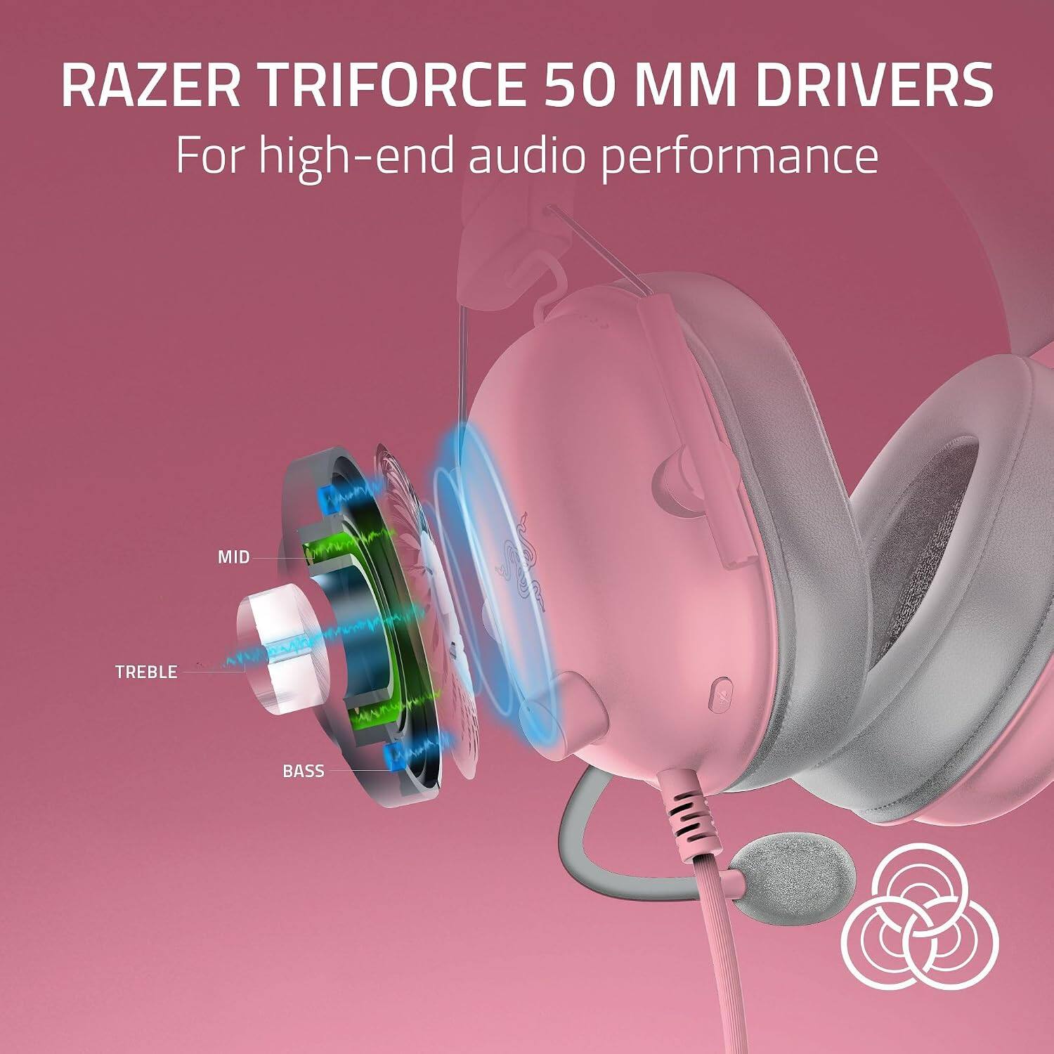 RAZER TRIFORCE 50 MM DRIVERS  
For high-end audio performance  
MID  
TREBLE  
BASS