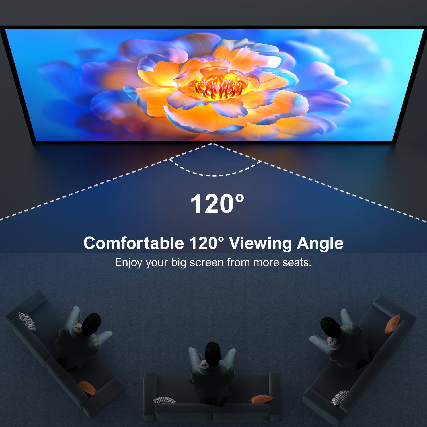 Comfortable 120° Viewing Angle  
Enjoy your big screen from more seats.