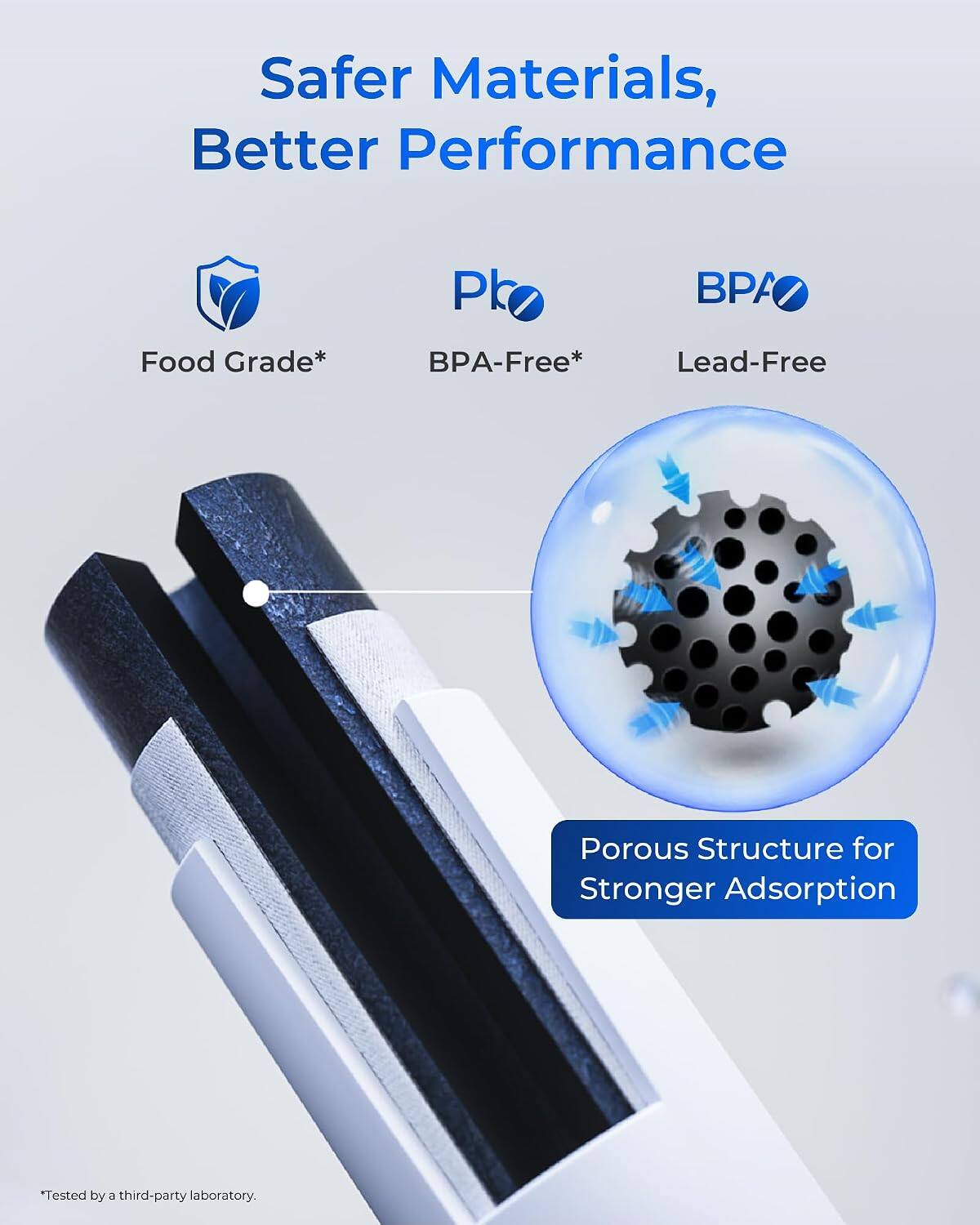 Safer Materials, Better Performance

- Food Grade*
- BPA-Free*
- Lead-Free

Porous Structure for Stronger Adsorption

*Tested by a third-party laboratory.