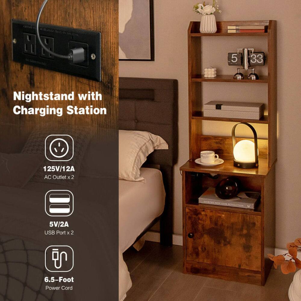 A 5 F 33 Nightstand with Charging Station  
125V/12A AC Outlet x 2  
5V/2A USB Port x 2  
6.5-Foot Power Cord