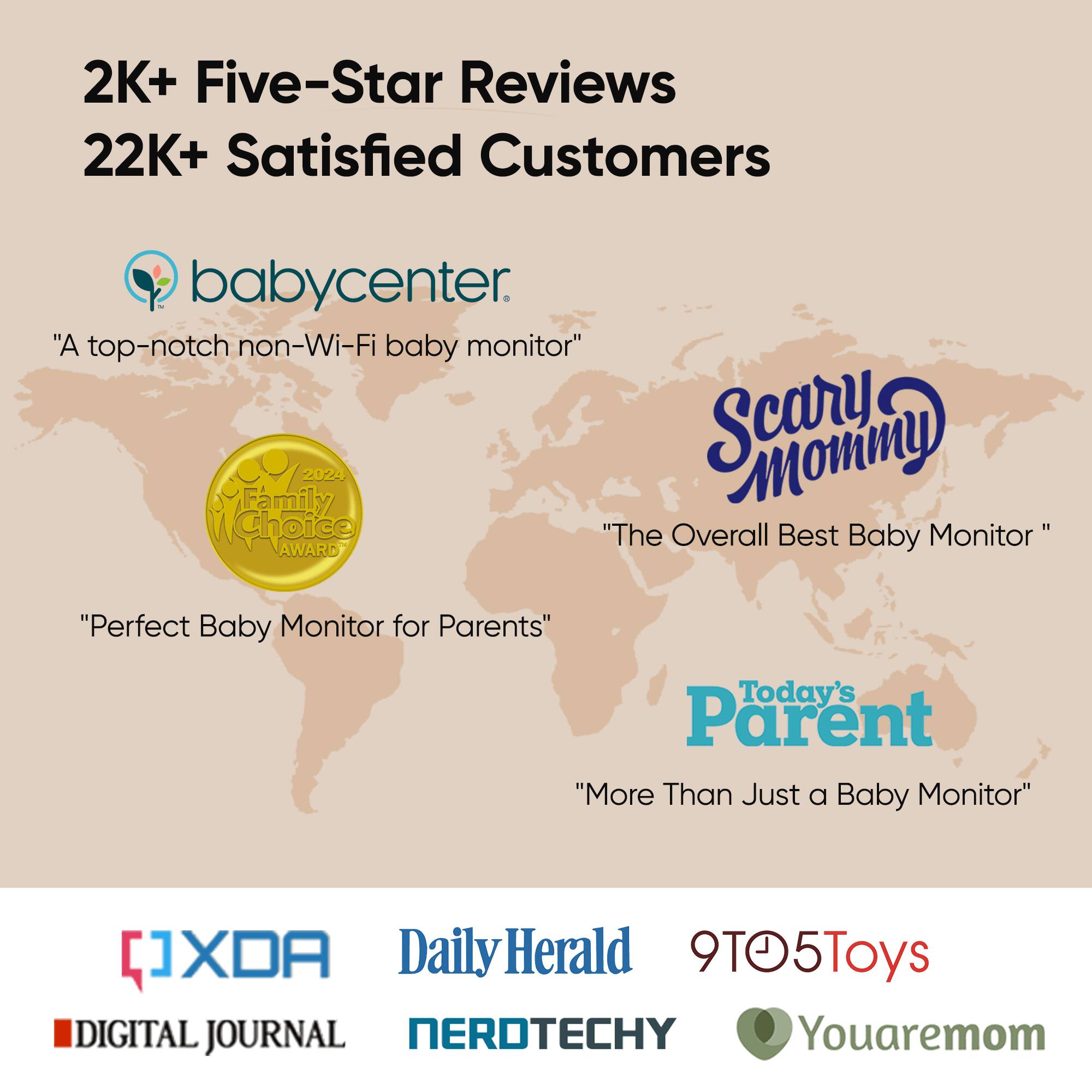2K+ Five-Star Reviews 22K+ Satisfied Customers
babycenter. "A top-notch non-Wi-Fi baby monitor"
2024 Scary Family Choice "The Overall Best Baby Monitor" AWARD
"Perfect Baby Monitor for Parents"
Today's Parent "More Than Just a Baby Monitor"
QXDA Daily Herald 9TO5Toys DIGITAL JOURNAL NERDTECHY Youaremom
