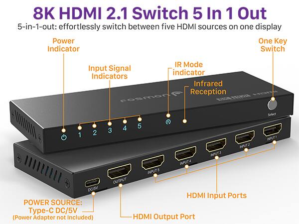 8K HDMI 2.1 Switch 5 In 1 Out

5-in-1-out: effortlessly switch between five HDMI sources on one display

- Power Indicator
- One Key Switch
- Input Signal Indicators
- IR Mode Indicator
- Infrared Reception

POWER SOURCE: Type-C DC/5V (Power Adapter not Included)

HDMI Input Ports: INPUT 1, INPUT 2, INPUT 3, INPUT 4, INPUT 5

HDMI Output Port: OUTPUT