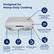Designed for Heavy-Duty Cooking
10ft Chimney Cover Available Up to 10ft Ceiling
Ergonomic Design Reduce fatigue and muscle strain
Two-Way Installations Under Cabinet & Wall Mount
Low Noise Operation 1.5 Sones at Quiet Speed
ADA Compliance Works with Google Home & Alexa
Multiple Sizes 30" | 36"
