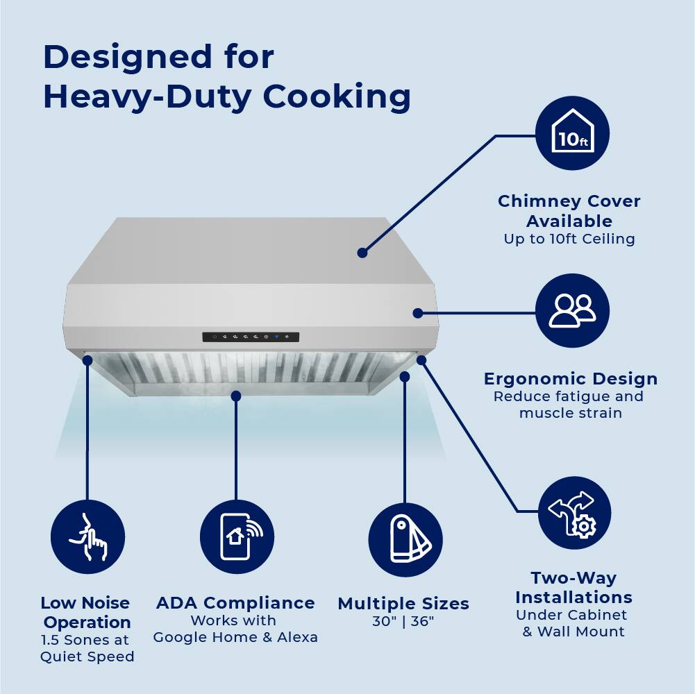 Designed for Heavy-Duty Cooking

10ft Chimney Cover Available Up to 10ft Ceiling
Ergonomic Design Reduce fatigue and muscle strain
Two-Way Installations Under Cabinet & Wall Mount
Low Noise Operation 1.5 Sones at Quiet Speed
ADA Compliance Works with Google Home & Alexa
Multiple Sizes 30" | 36"