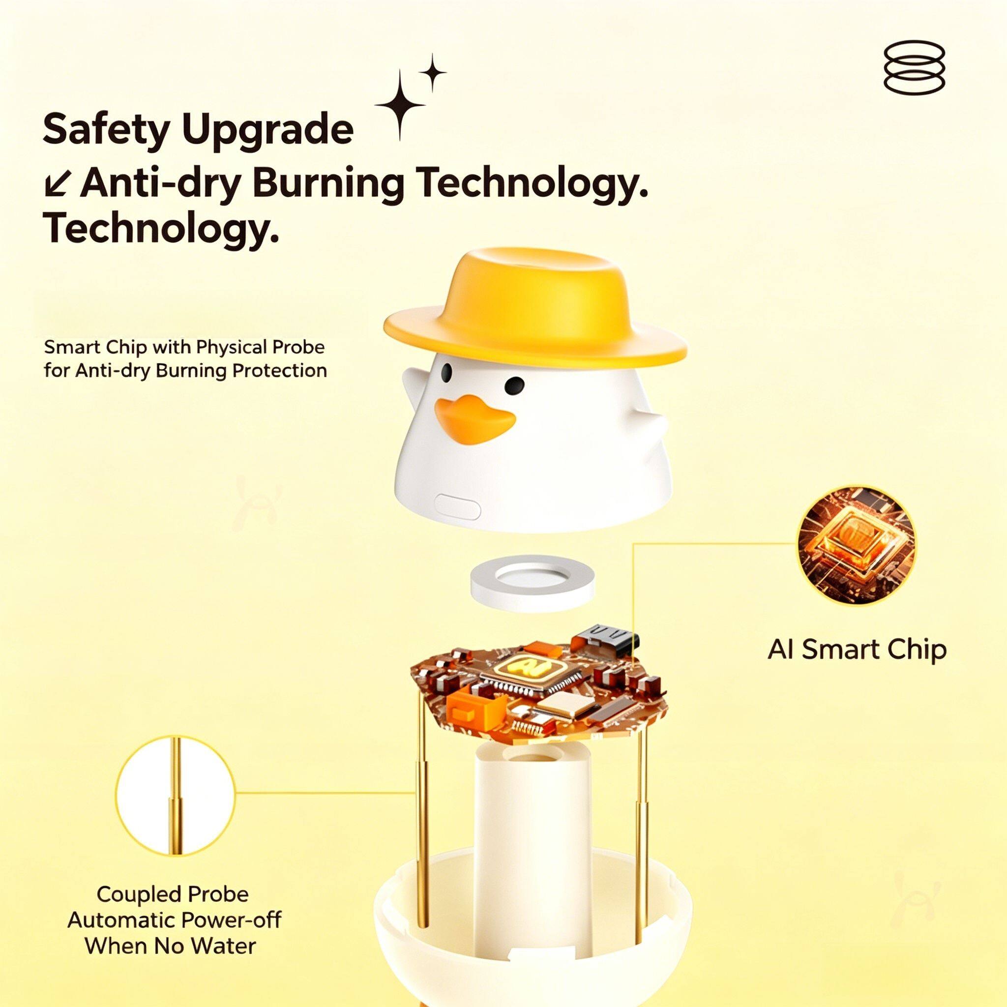 Safety Upgrade Anti-dry Burning Technology.  
Smart Chip with Physical Probe for Anti-dry Burning Protection  
AI Smart Chip  
Coupled Probe Automatic Power-off When No Water
