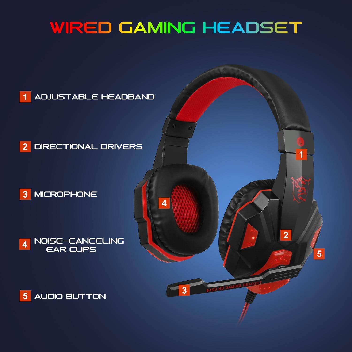 Wired Gaming Headset

1. Adjustable Headband
2. Directional Drivers
3. Microphone
4. Noise-Canceling Ear Cups
5. Audio Button