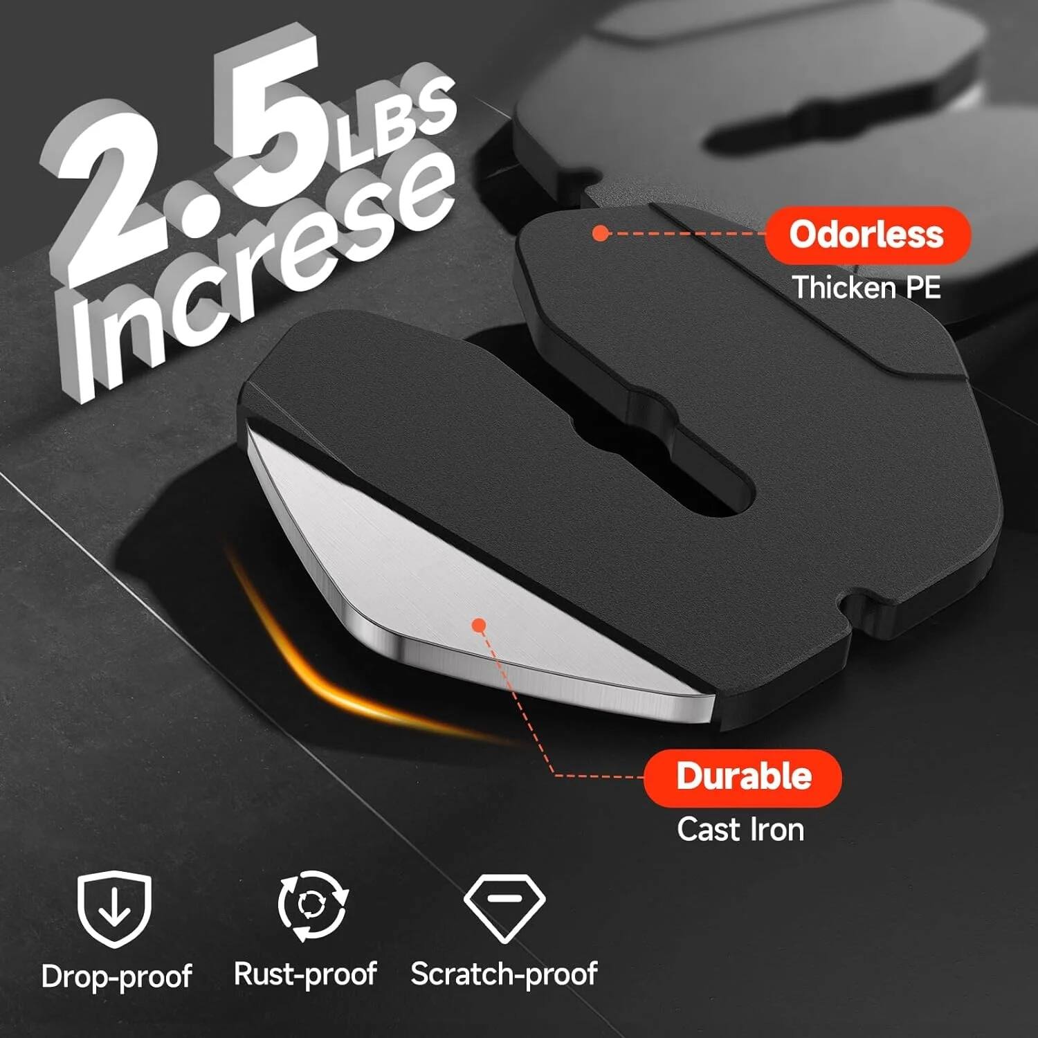2.5 LBS Increase

Odorless  
Thicken PE

Durable  
Cast Iron

Drop-proof  
Rust-proof  
Scratch-proof
