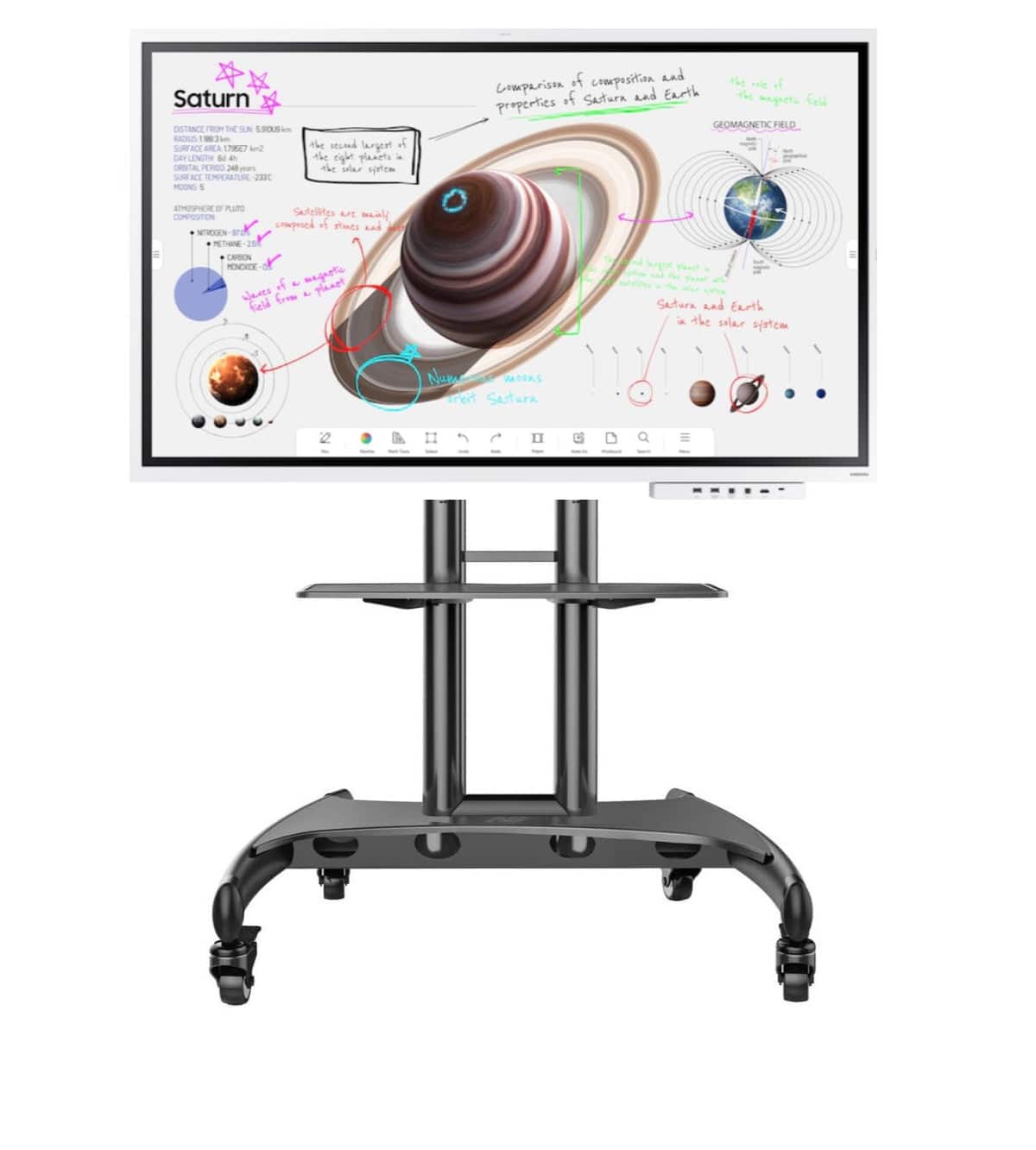 Smart Tech - Mobile Stand for Samsung Interactive whiteboard WMB Serries 55 Inch - Black