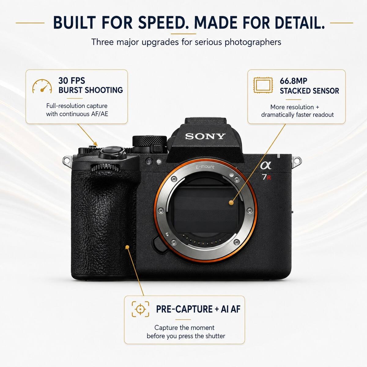 BUILT FOR SPEED. MADE FOR DETAIL.  
Three major upgrades for serious photographers

- 30 FPS BURST SHOOTING  
  Full-resolution capture with continuous AF/AE

- 66.8MP STACKED SENSOR  
  More resolution + dramatically faster readout

- PRE-CAPTURE + AI AF  
  Capture the moment before you press the shutter