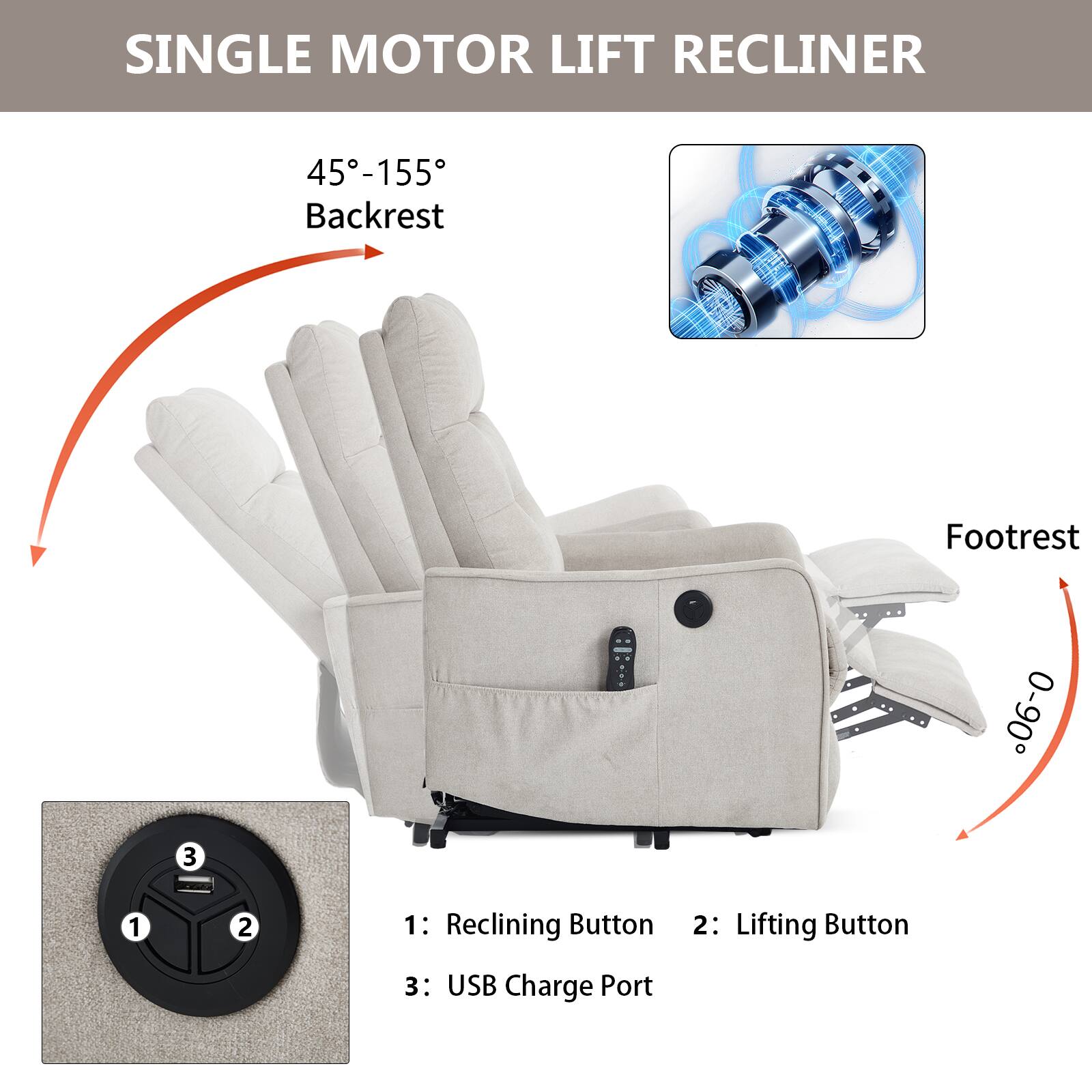 SINGLE MOTOR LIFT RECLINER

45°-155° Backrest

Footrest 0°-90°

1: Reclining Button
2: Lifting Button
3: USB Charge Port