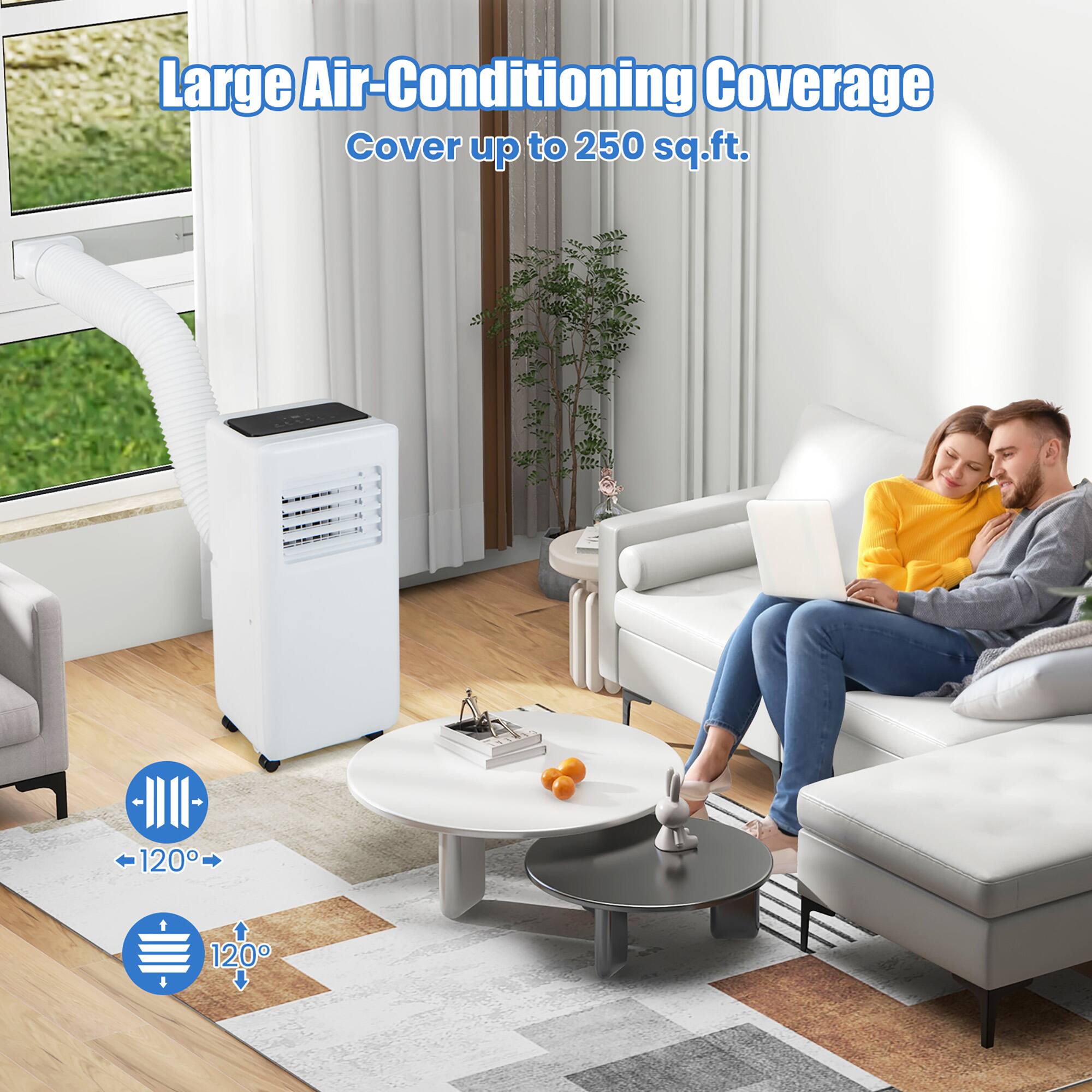 Large Air-Conditioning Coverage, Cover up to 250 sq.ft., 120° 120°