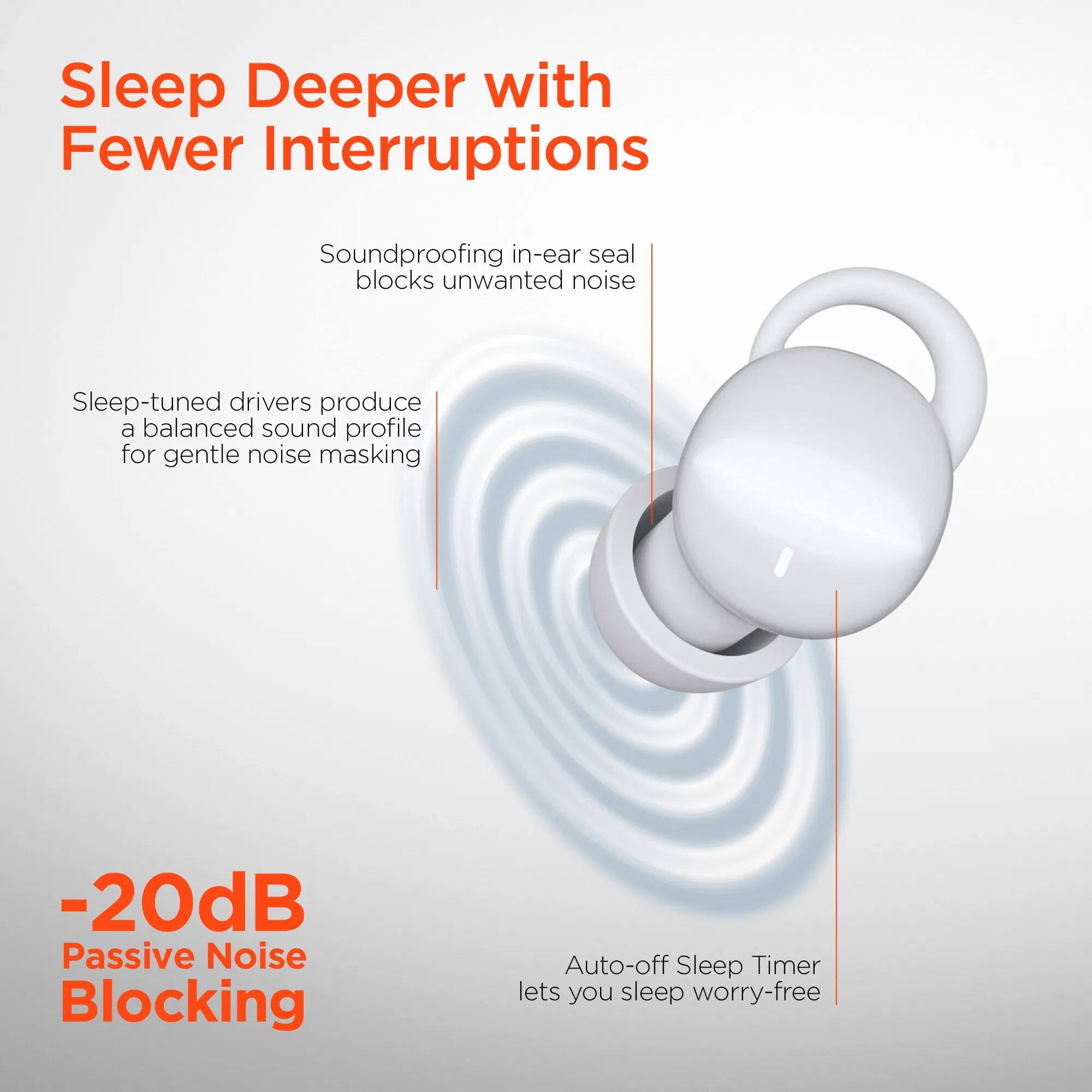 Sleep Deeper with Fewer Interruptions

Soundproofing in-ear seal blocks unwanted noise

Sleep-tuned drivers produce a balanced sound profile for gentle noise masking

-20dB Passive Noise Blocking

Auto-off Sleep Timer lets you sleep worry-free