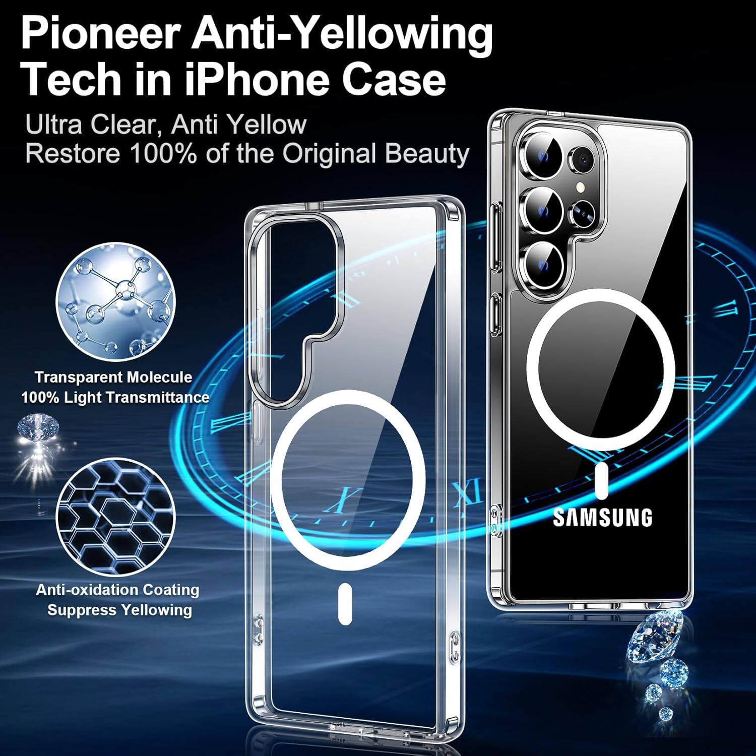 Pioneer Anti-Yellowing Tech in iPhone Case, Ultra Clear, Anti Yellow, Restore 100% of the Original Beauty, IT Transparent Molecule, 100% Light Transmittance, Anti-oxidation Coating, Suppress Yellowing
