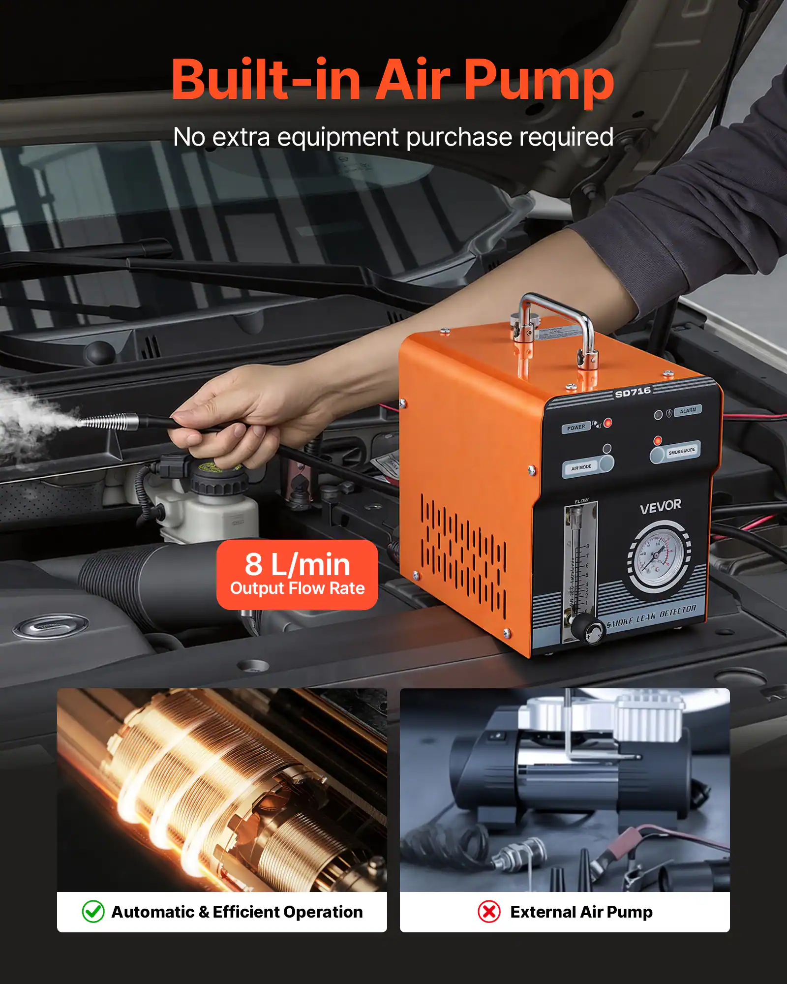 Built-in Air Pump  
No extra equipment purchase required  

8 L/min Output Flow Rate  

Automatic & Efficient Operation  

External Air Pump