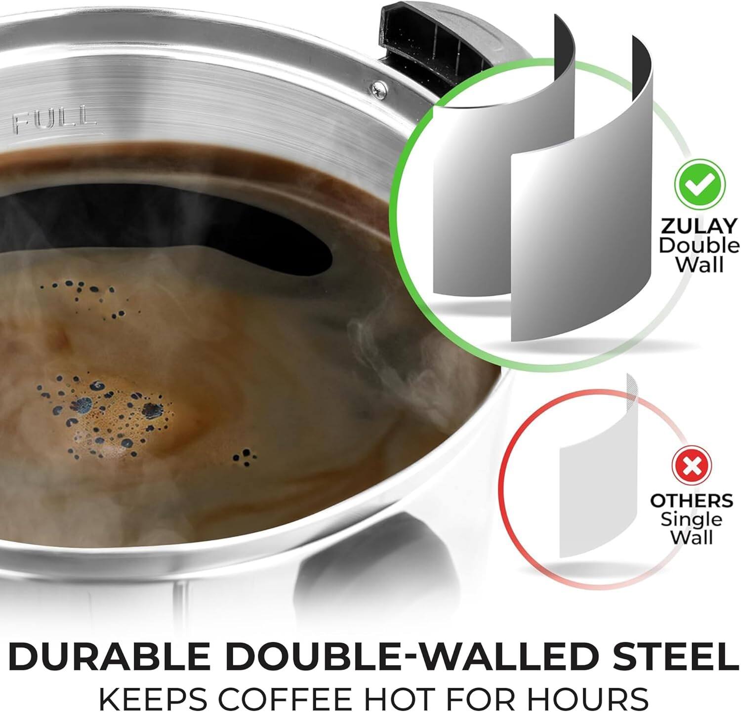 FULL ZULAY Double Wall x OTHERS Single Wall

DURABLE DOUBLE-WALLED STEEL KEEPS COFFEE HOT FOR HOURS