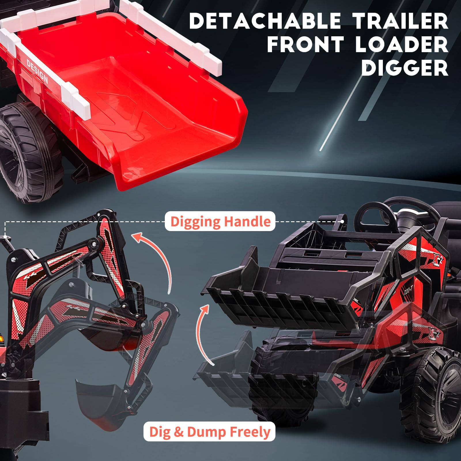 DETACHABLE TRAILER FRONT LOADER DIGGER

Digging Handle

Dig & Dump Freely