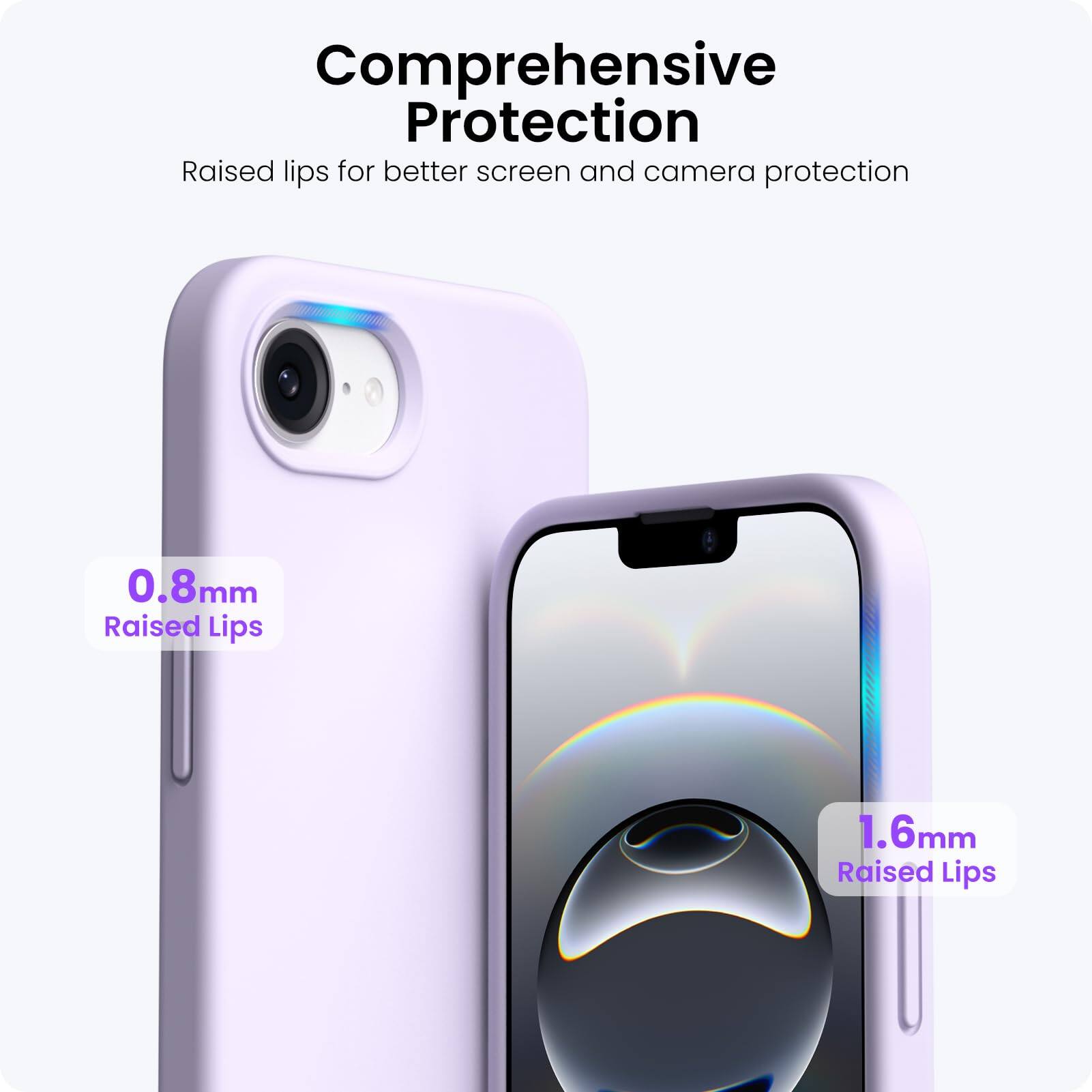Comprehensive Protection  
Raised lips for better screen and camera protection  

0.8mm Raised Lips  
1.6mm Raised Lips