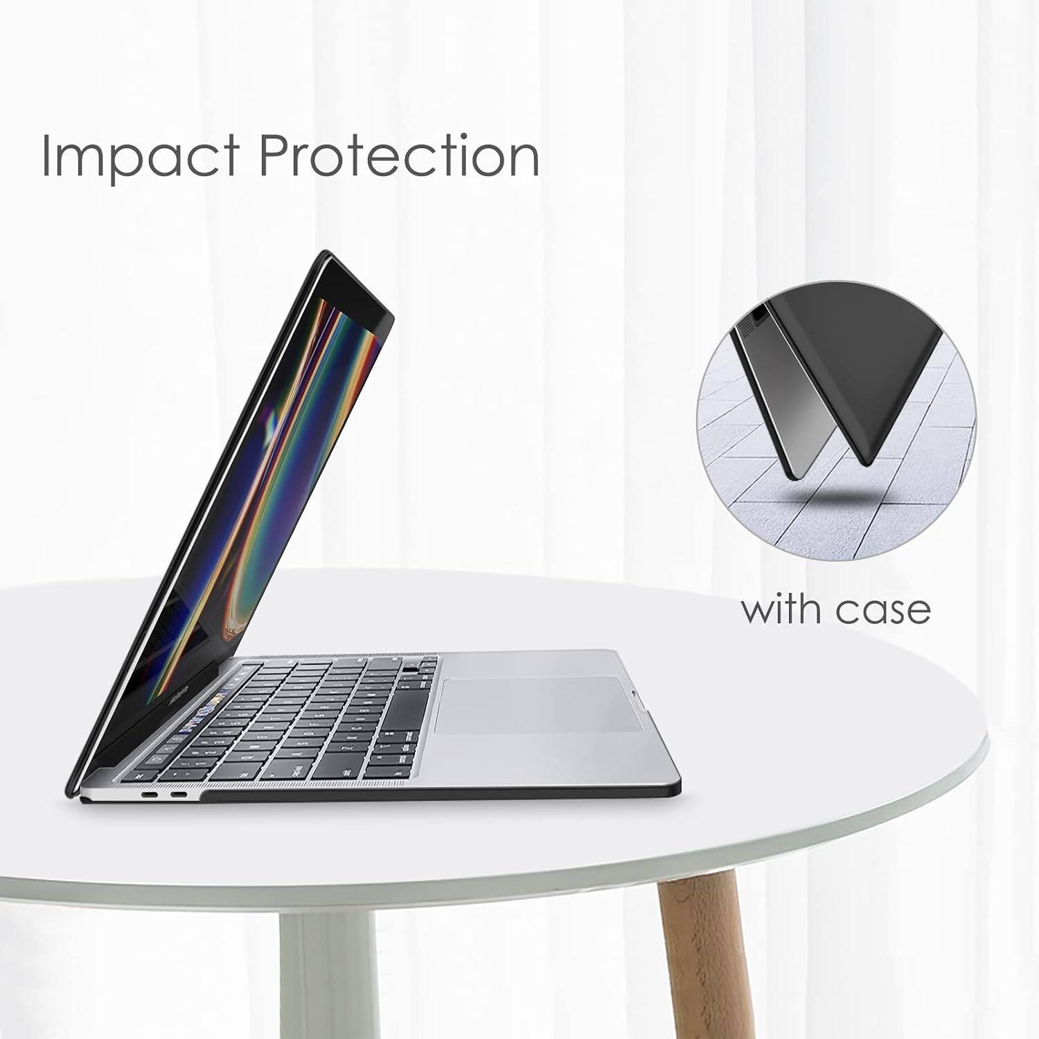Impact Protection  
with case