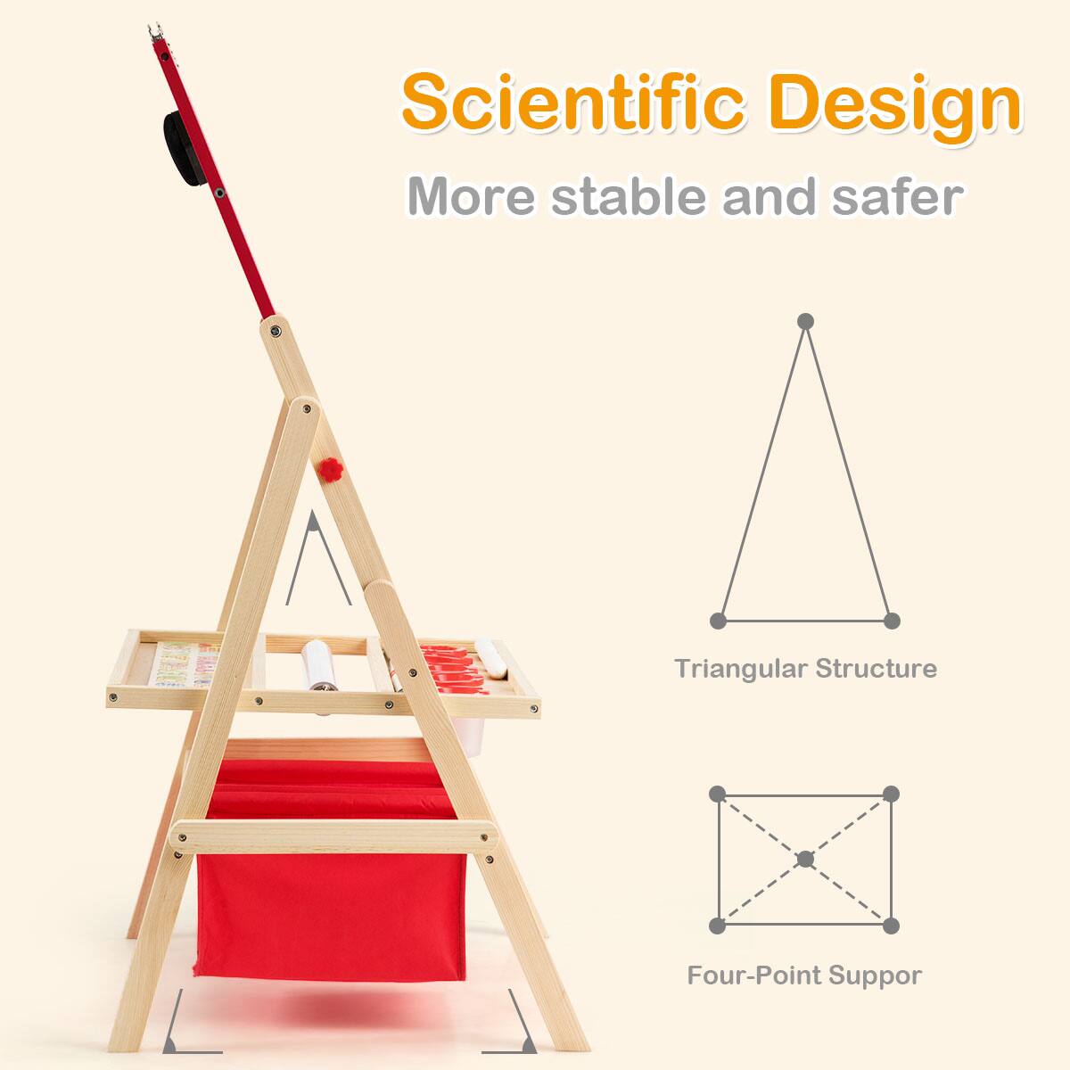 Scientific Design: More stable and safer Triangular Structure Four-Point Support