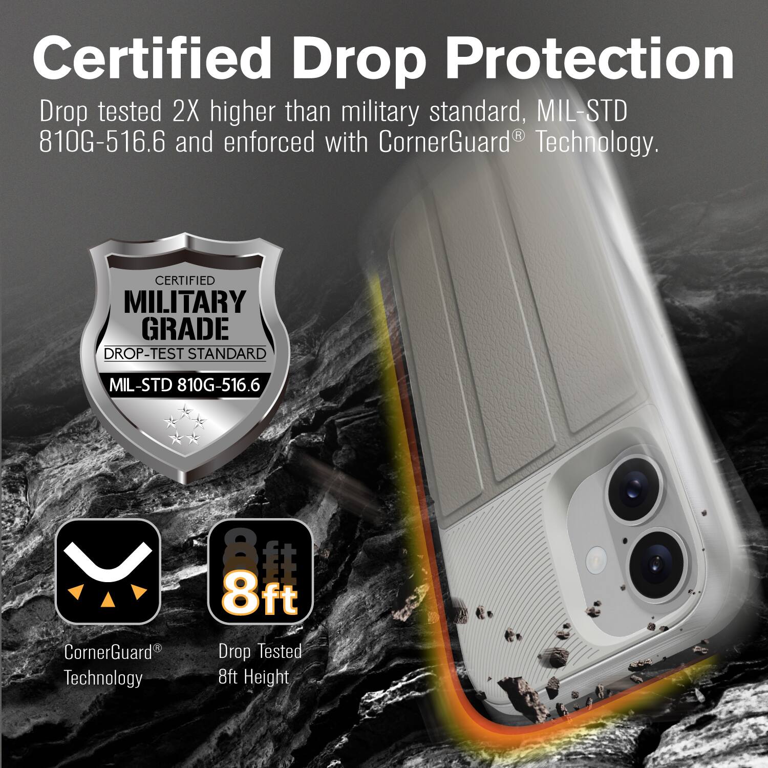 Certified Drop Protection

Drop tested 2X higher than military standard, MIL-STD 810G-516.6 and enforced with CornerGuard® Technology.

Certified Military Grade Drop-Test Standard MIL-STD 810G-516.6

CornerGuard® Technology

Drop Tested 8ft Height