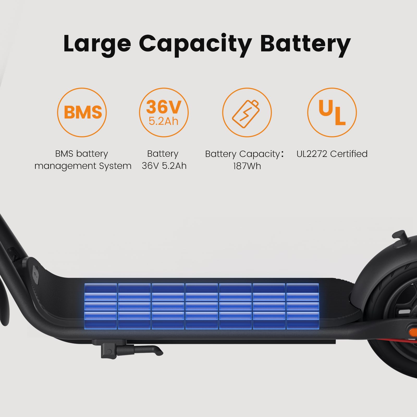 Large Capacity Battery  
BMS 36V 5.2Ah  
Battery management System  
36V 5.2Ah  
Battery Capacity: 187Wh  
UL2272 Certified