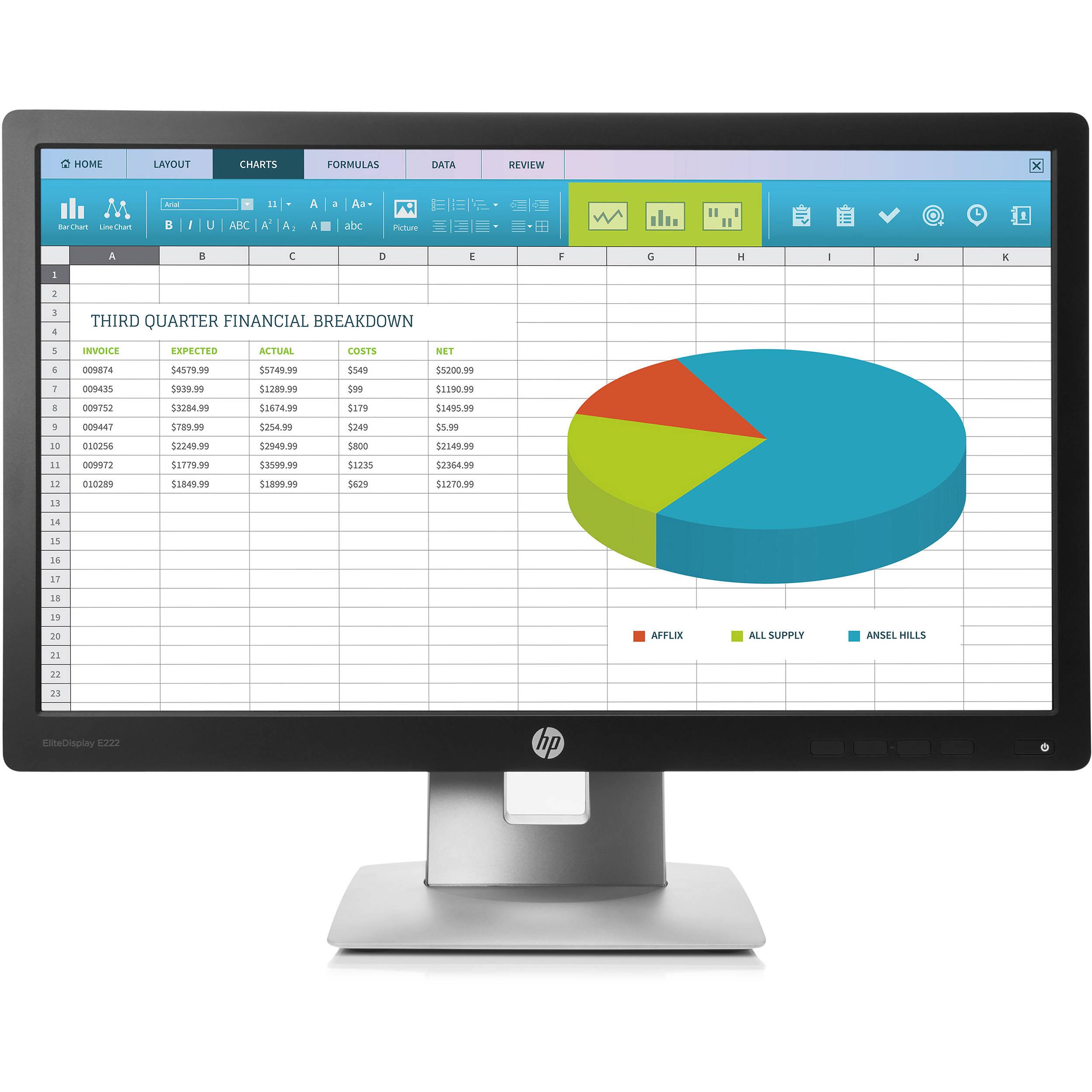 Sure, here is the corrected and grouped text from the image:

---

**HOME LAYOUT CHARTS FORMULAS DATA REVIEW**

**THIRD QUARTER FINANCIAL BREAKDOWN**

| INVOICE | EXPECTED | ACTUAL | COSTS | NET |
|--------|----------|--------|-------|-----|
| 009345 | $393.99  | $1289.99 | $99   | $1600.00 |
| 009742 | $4579.99 | $5749.99 | $549  | $5200.00 |
| 009447 | $789.99  | $254.99  | $249  | $5.99  |
| 00256  | $2249.99 | $2349.99 | $800  | $2469.99 |
| 009874 | $5328.99 | $5177.99