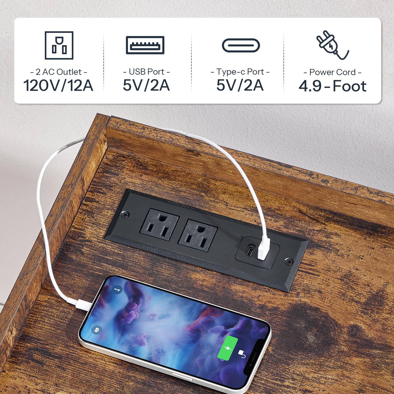 - 2 AC Outlet - 120V/12A  
- USB Port - 5V/2A  
- Type-c Port - 5V/2A  
- Power Cord - 4.9-Foot