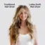 Traditional Hair Dryer Laifen Swift Hair Dryer