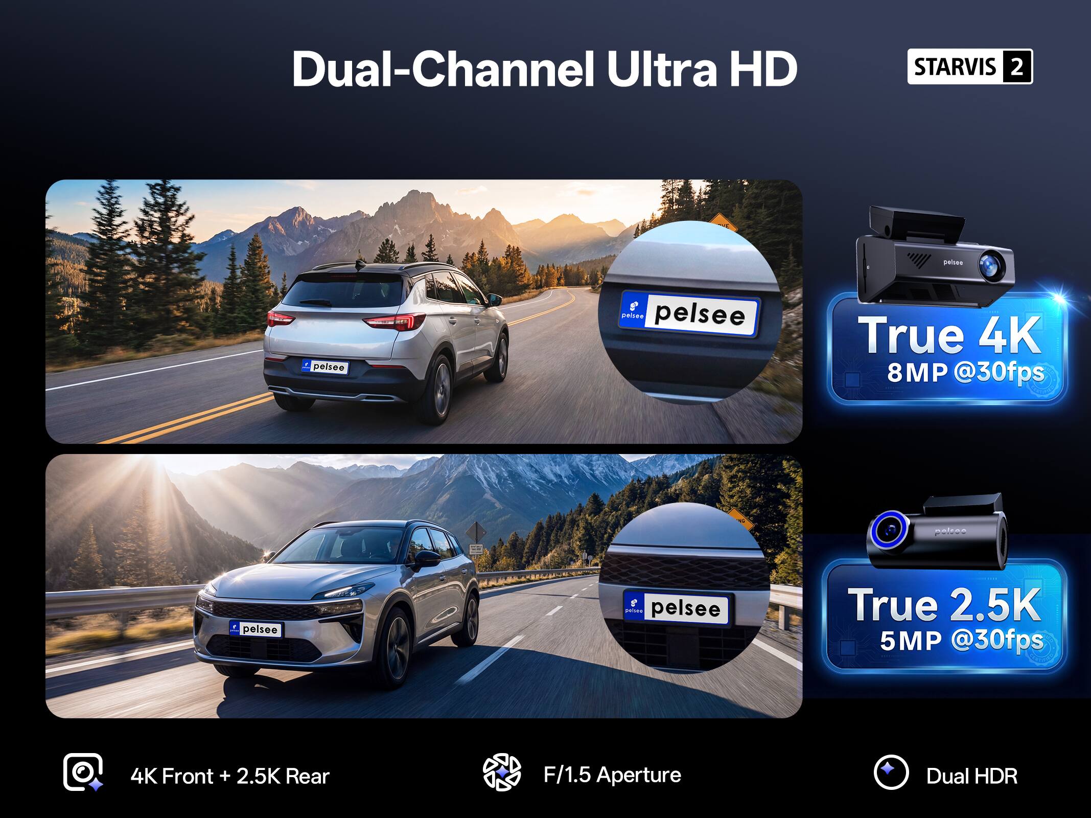 Dual-Channel Ultra HD STARVIS 2

- True 4K 8MP @30fps
- True 2.5K 5MP @30fps
- 4K Front + 2.5K Rear
- F/1.5 Aperture
- Dual HDR