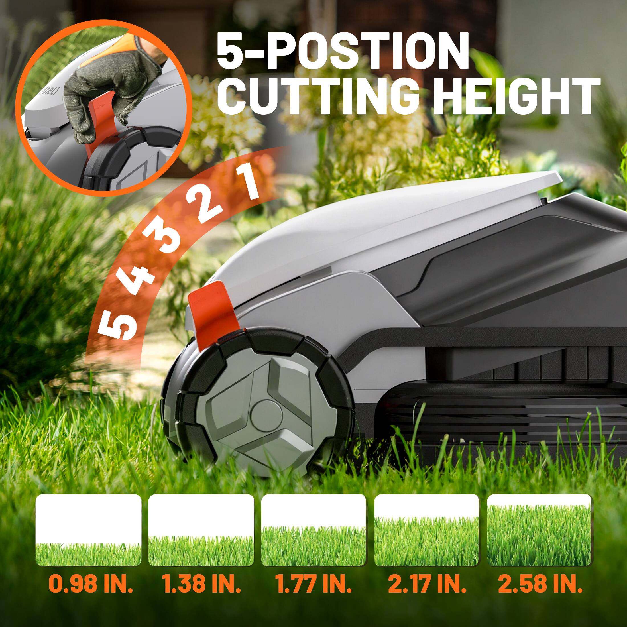 5-POSITION CUTTING HEIGHT

1. 0.98 IN.
2. 1.38 IN.
3. 1.77 IN.
4. 2.17 IN.
5. 2.58 IN.