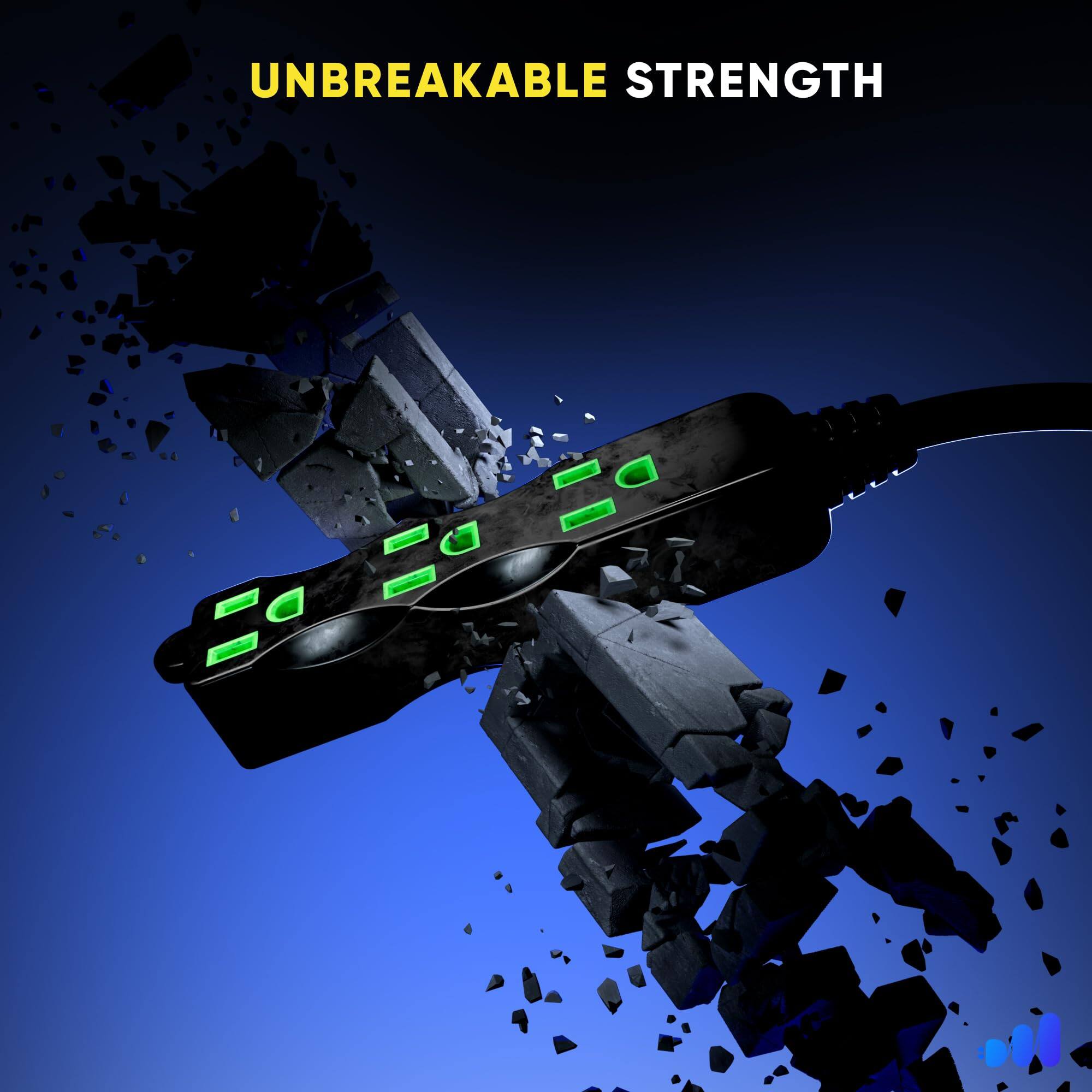 UNBREAKABLE STRENGTH