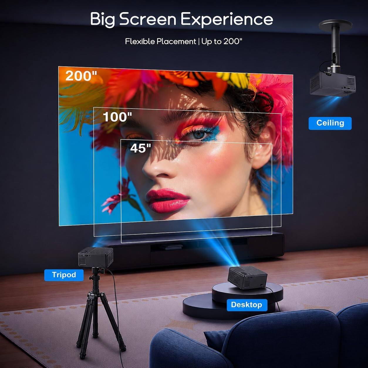 Big Screen Experience  
Flexible Placement | Up to 200"  
200"  
100"  
45"  
Ceiling  
Tripod  
Desktop