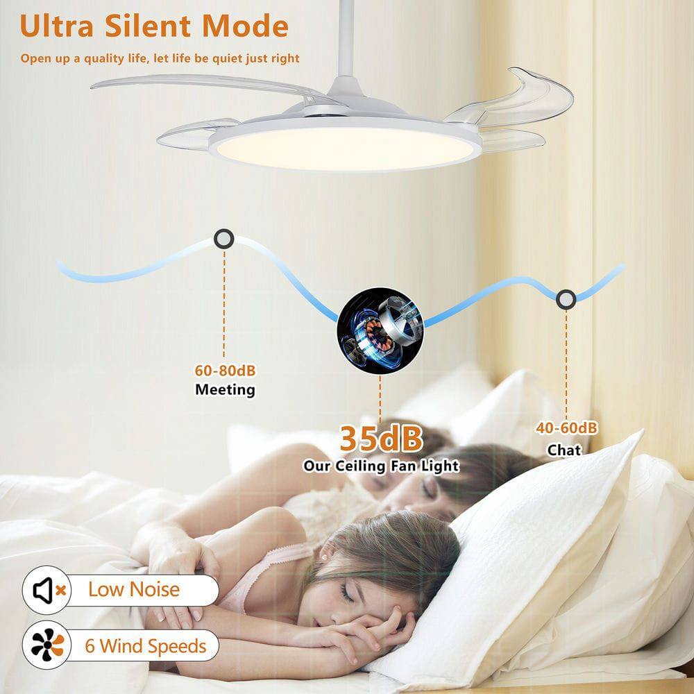 Ultra Silent Mode  
Open up a quality life, let life be quiet just right  

60-80dB Meeting  
35dB Our Ceiling Fan Light  
40-60dB Chat  

Low Noise  
6 Wind Speeds