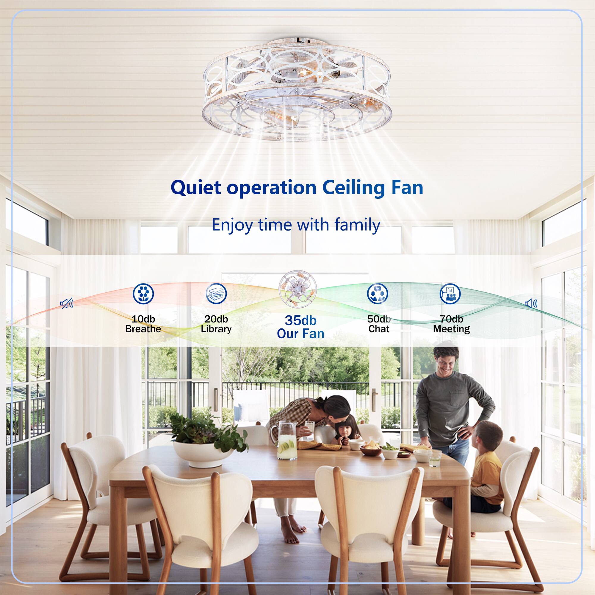 Quiet operation Ceiling Fan  
Enjoy time with family  

10db Breathe  
20db Library  
35db Our Fan  
50db Chat  
70db Meeting