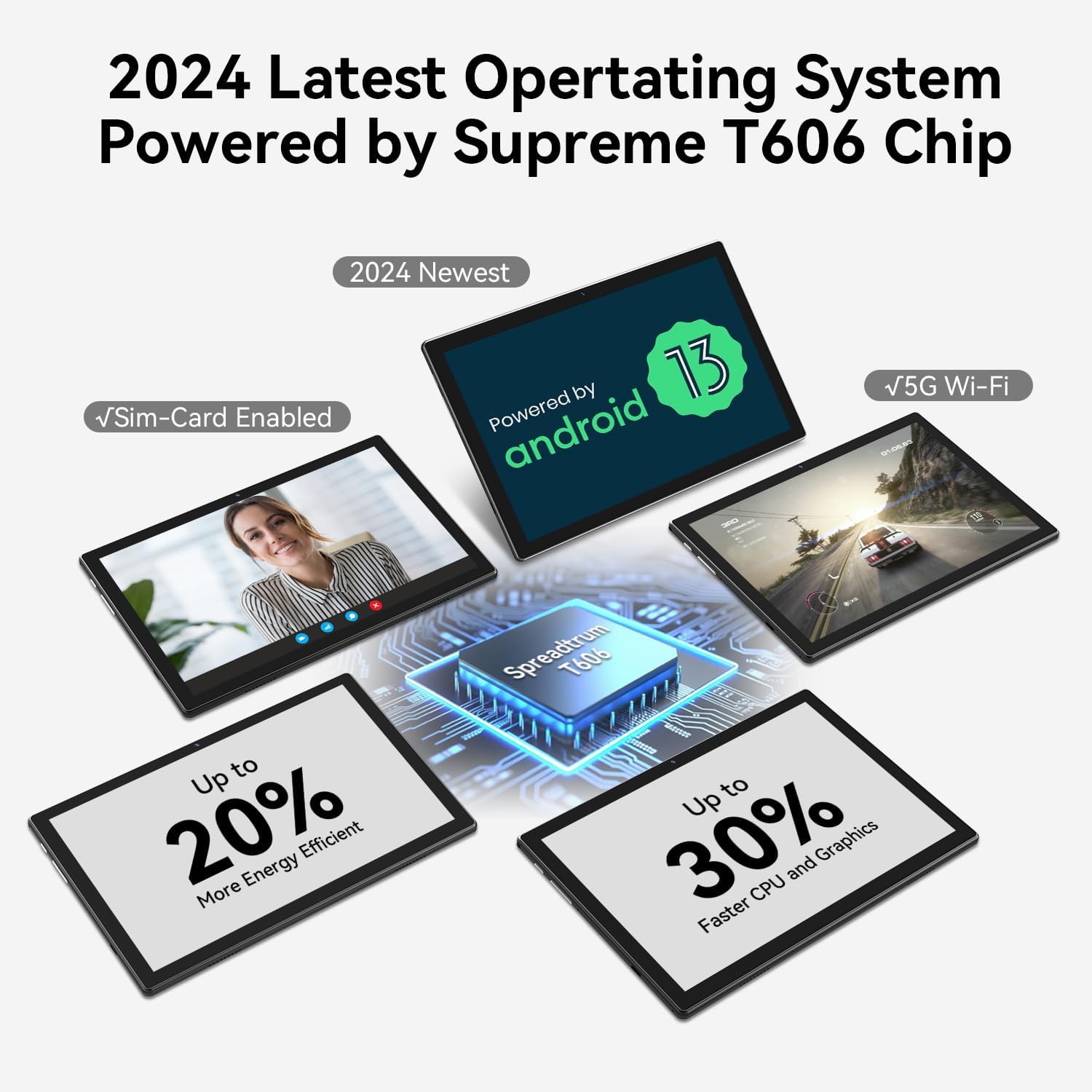 2024 Latest Operating System Powered by Supreme T606 Chip

- 2024 Newest
- Sim-Card Enabled
- 5G Wi-Fi

- Up to 20% More Energy Efficient
- Up to 30% Faster CPU and Graphics