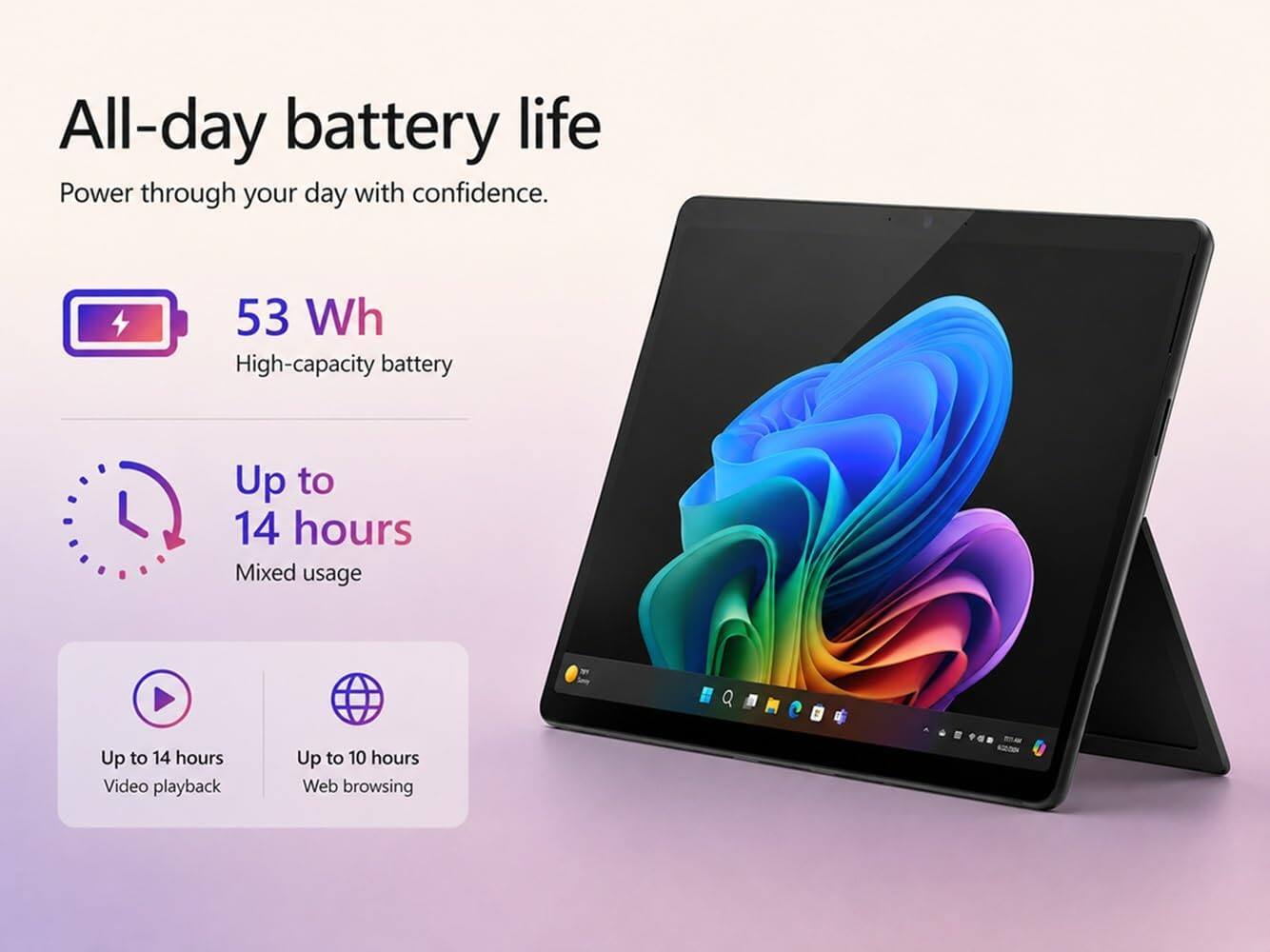 Microsoft Upgraded Surface Pro 11 Copilot+ PC 13” OLED 120Hz