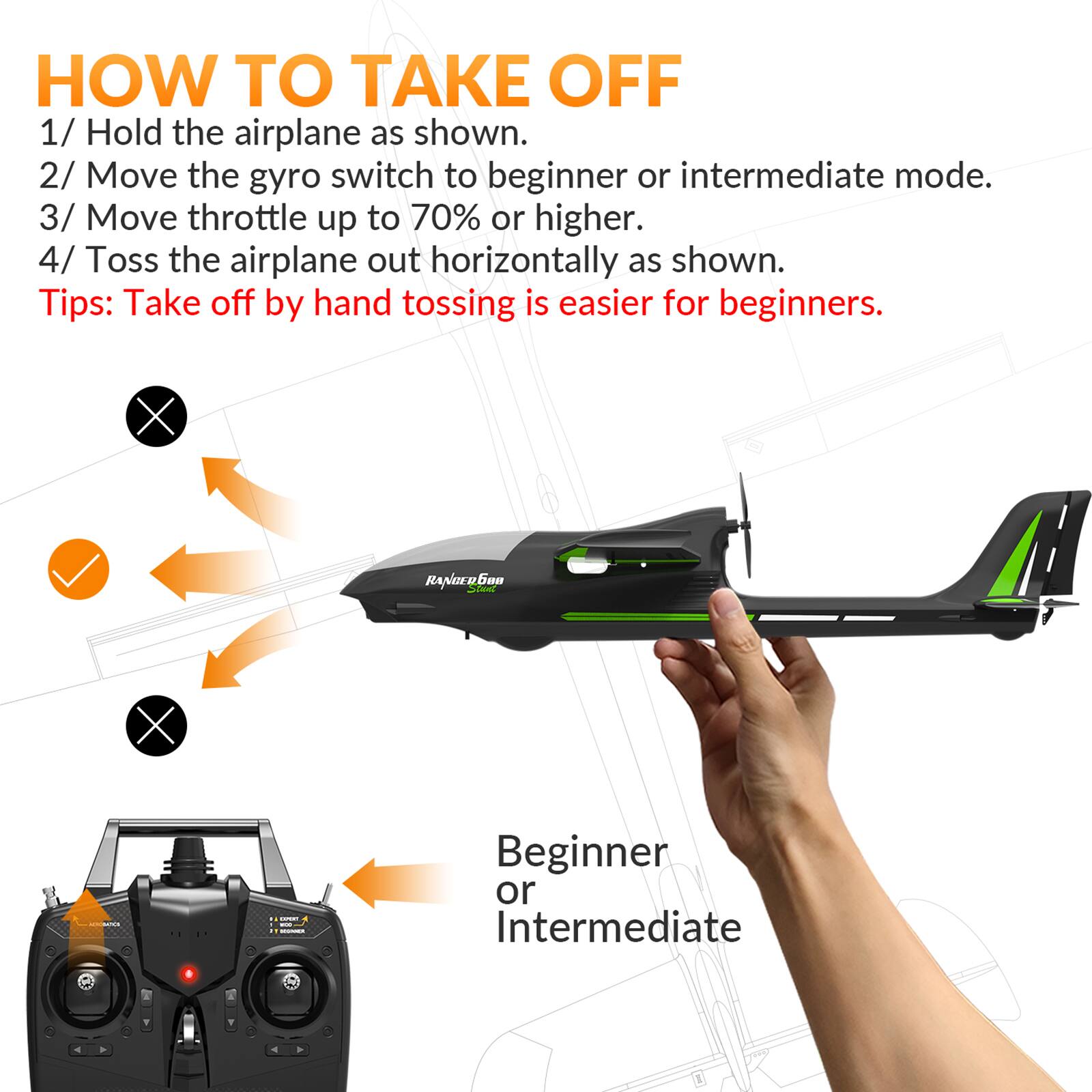 HOW TO TAKE OFF

1/ Hold the airplane as shown.
2/ Move the gyro switch to beginner or intermediate mode.
3/ Move throttle up to 70% or higher.
4/ Toss the airplane out horizontally as shown.

Tips: Take off by hand tossing is easier for beginners.

Beginner or Intermediate