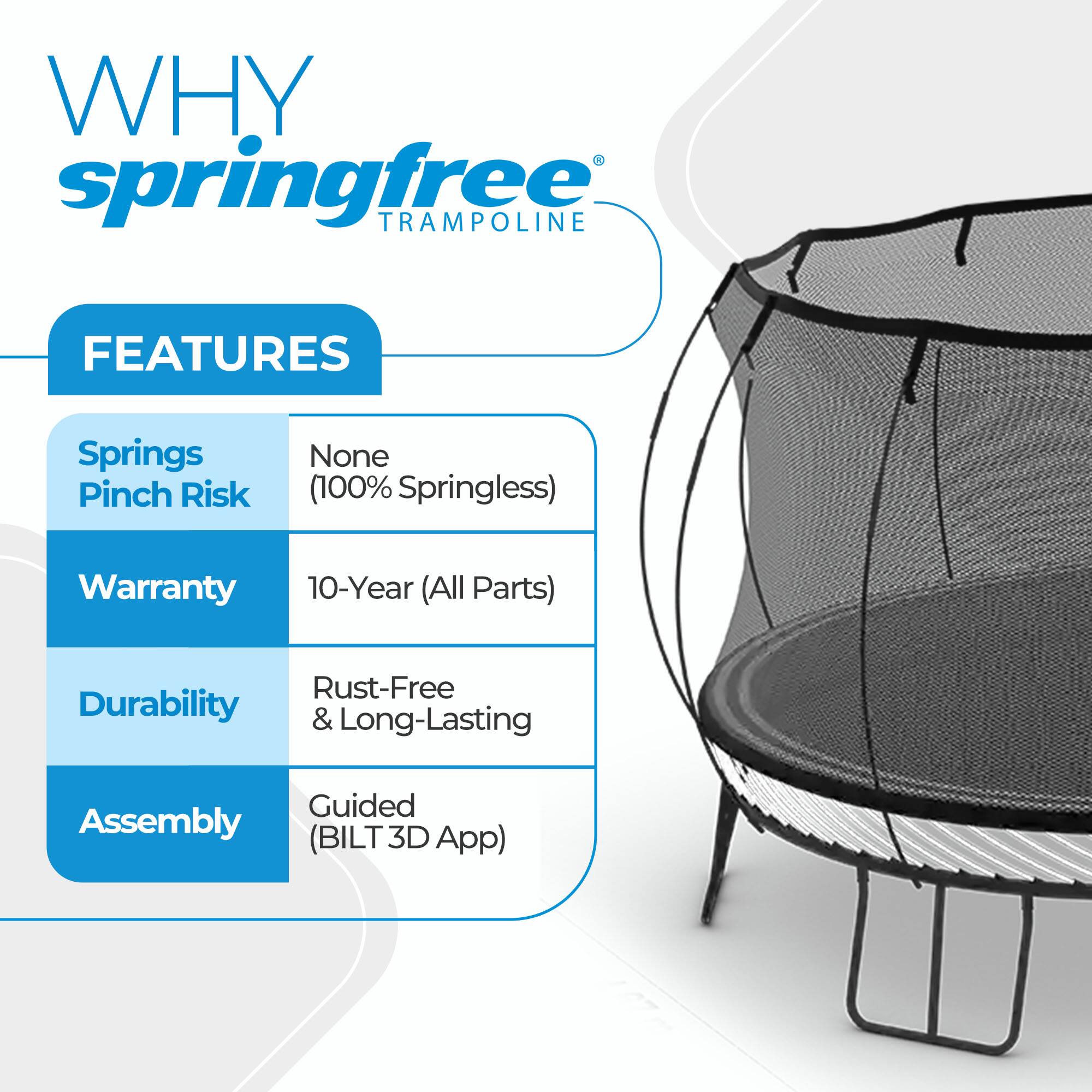 WHY springfree TRAMPOLINE

FEATURES
- Springs Pinch Risk: None (100% Springless)
- Warranty: 10-Year (All Parts)
- Durability: Rust-Free & Long-Lasting
- Assembly: Guided (BILT 3D App)