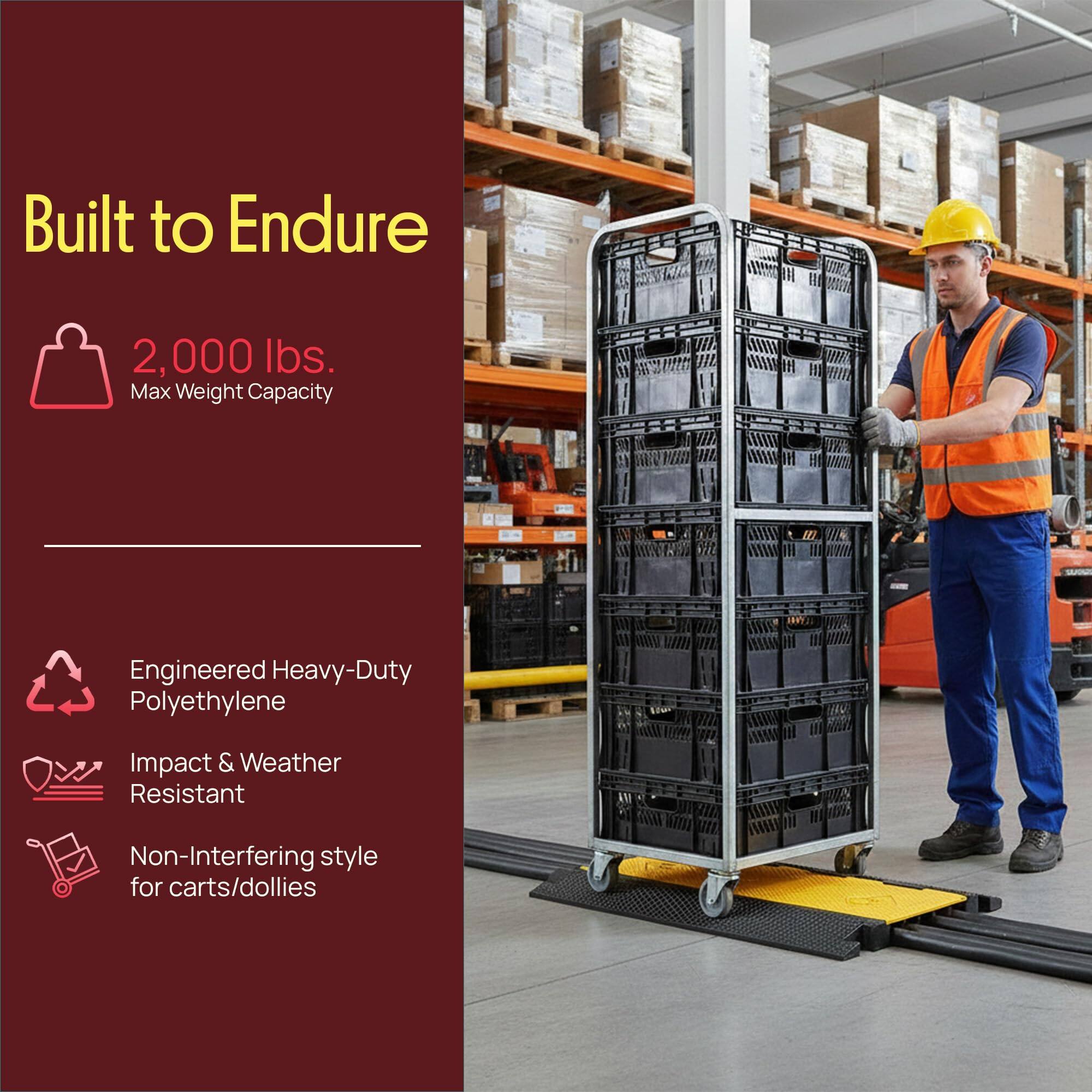 Built to Endure

2,000 lbs. Max Weight Capacity

Engineered Heavy-Duty Polyethylene

Impact & Weather Resistant

Non-Interfering style for carts/dollies