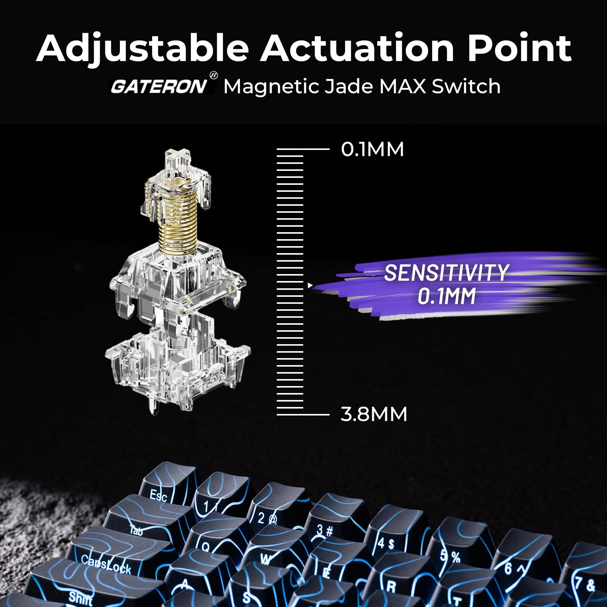 Adjustable Actuation Point  
GATERON® Magnetic Jade MAX Switch  

0.1MM  
SENSITIVITY 0.1MM  
3.8MM  

Esc  
CapsLock - Shift  
1 Q 2 A W S 3 # E 4 $ R 5 % T 6 7 &