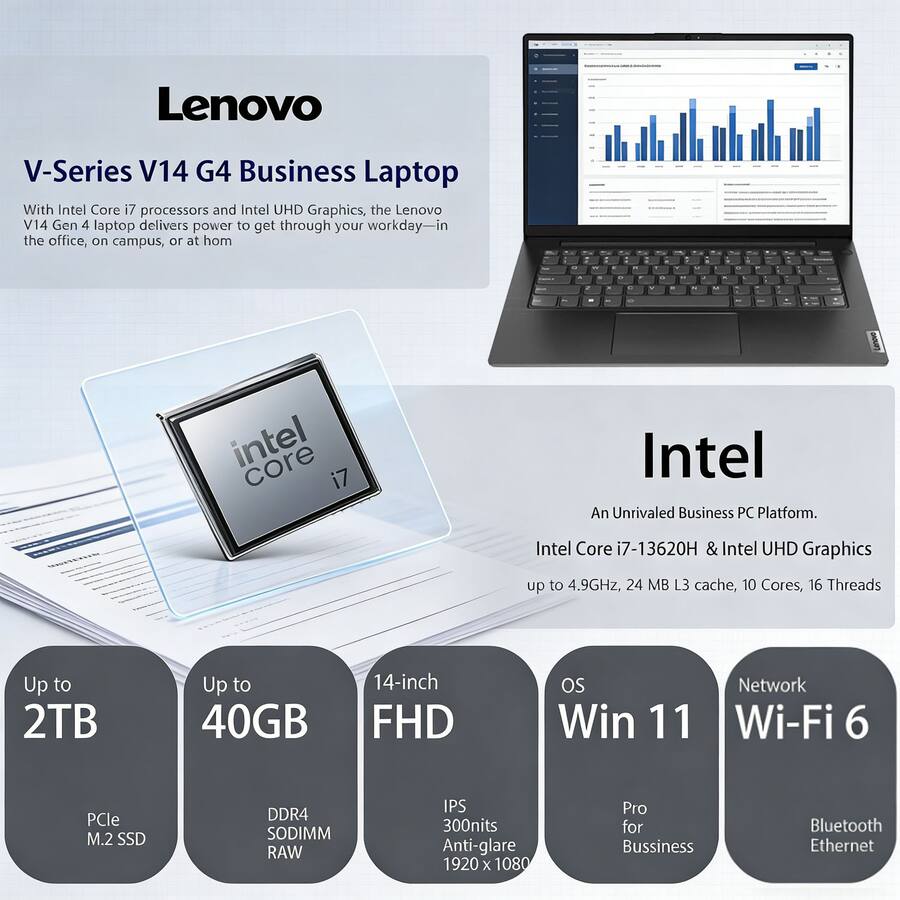 Lenovo V14 14