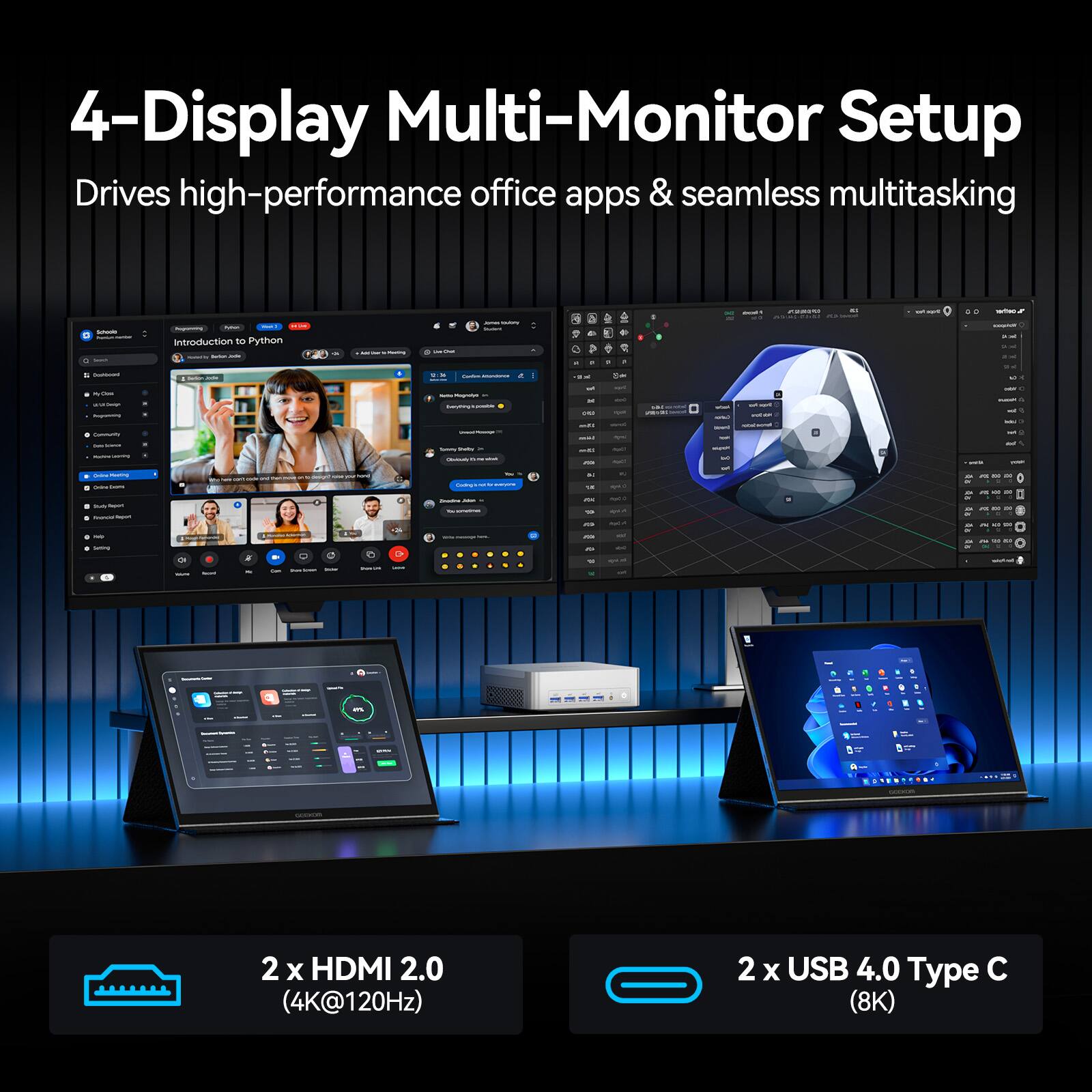 4-Display Multi-Monitor Setup  
Drives high-performance office apps & seamless multitasking  

2 x HDMI 2.0 (4K@120Hz)  
2 x USB 4.0 Type C (8K)