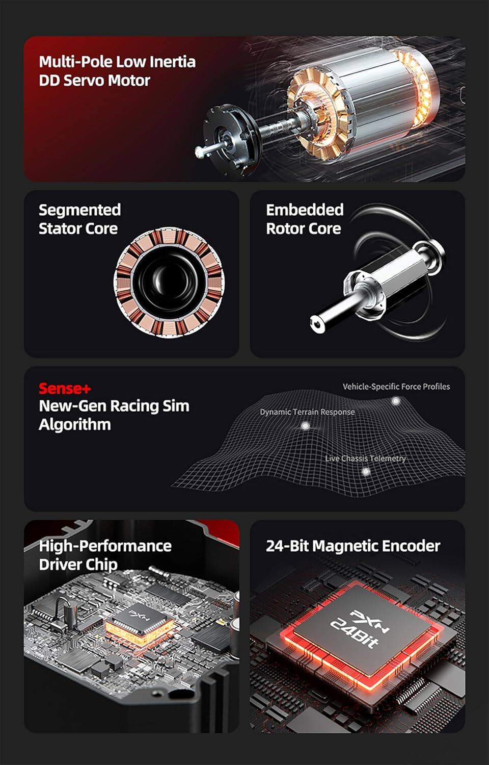 Multi-Pole Low Inertia DD Servo Motor  
Segmented Stator Core  
Embedded Rotor Core  
Sense+ New-Gen Racing Sim Algorithm  
Vehicle-Specific Force Profiles  
Dynamic Terrain Response  
Live Chassis Telemetry  
High-Performance Driver Chip  
24-Bit Magnetic Encoder
