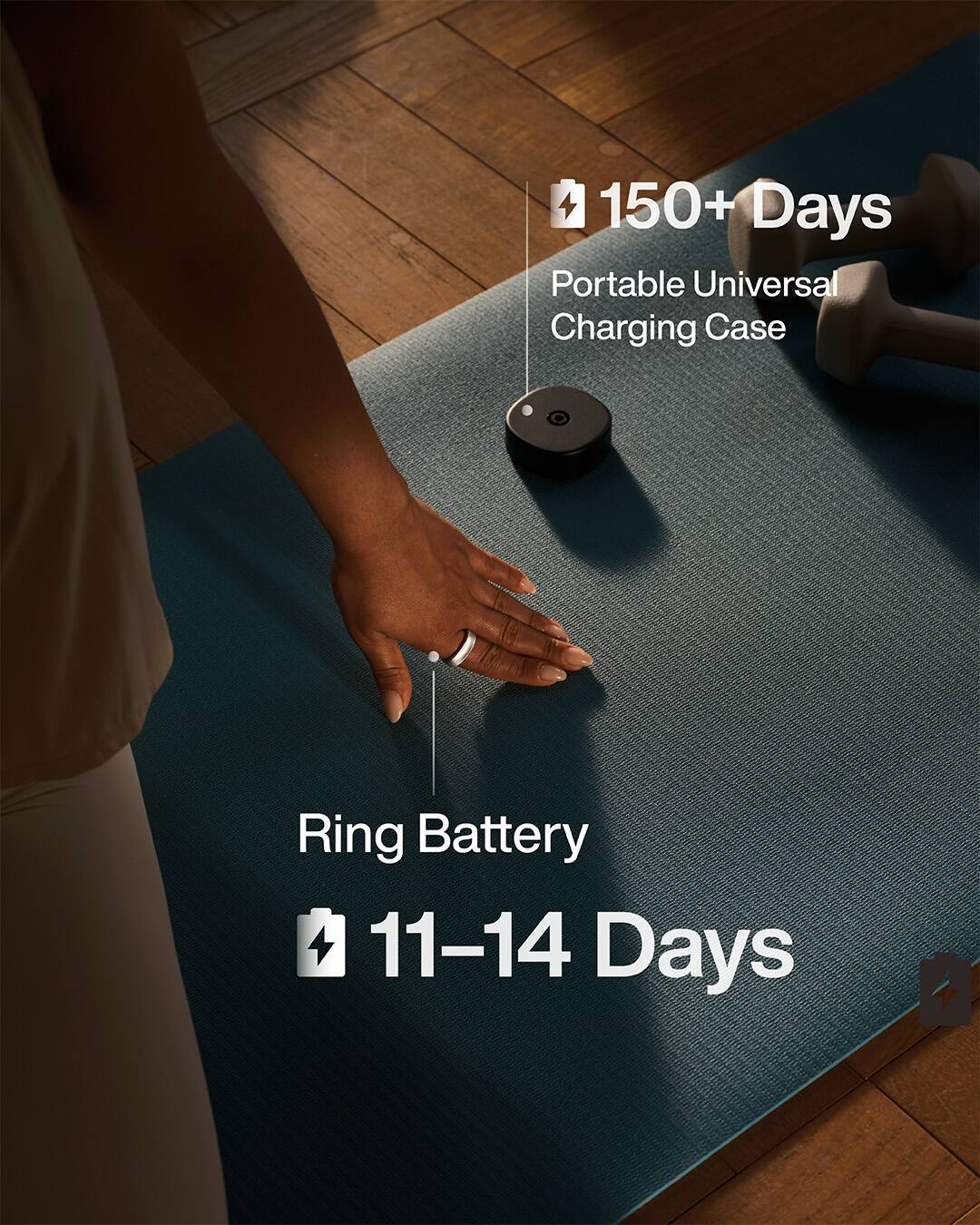 150+ Days Portable Universal Charging Case

Ring Battery 11-14 Days