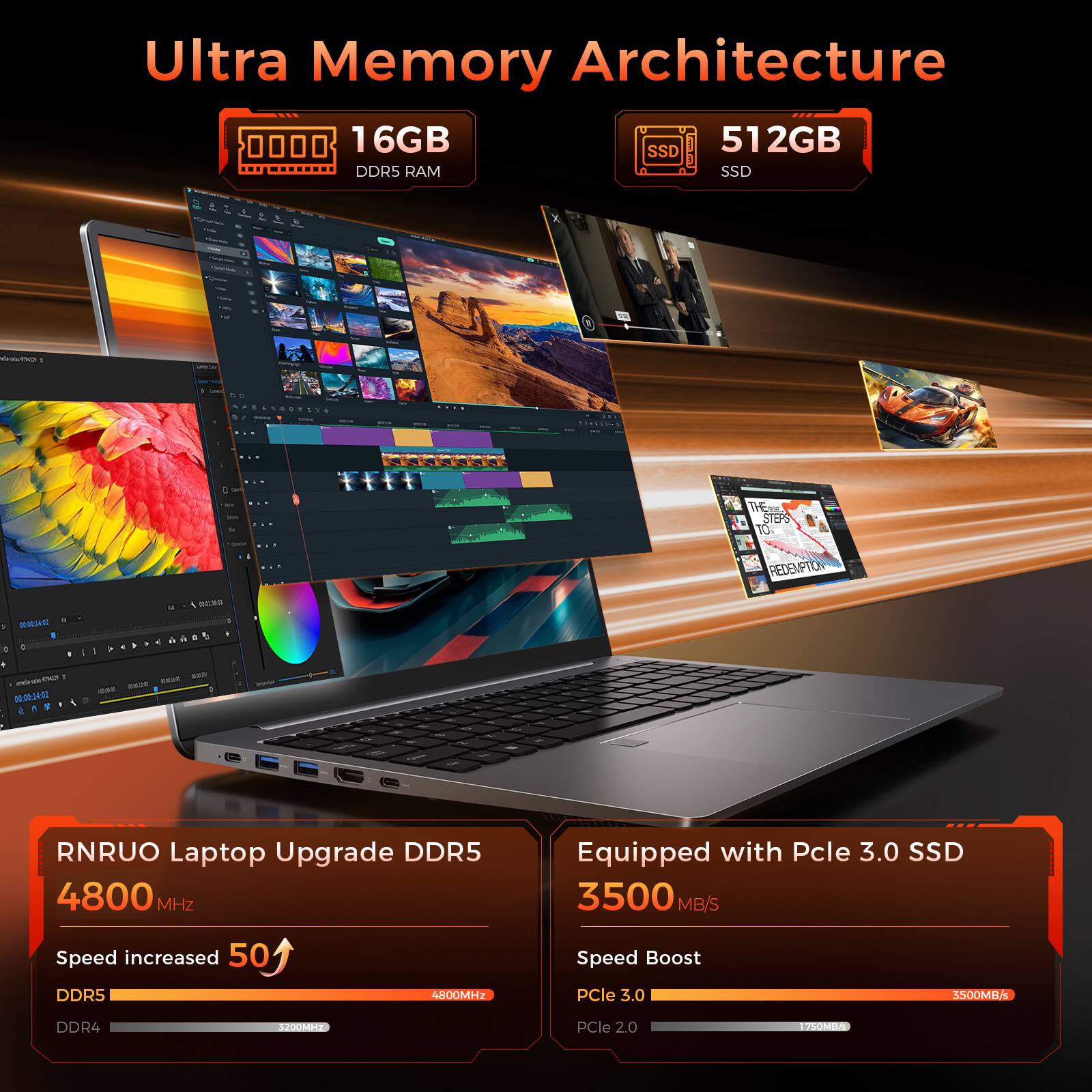Ultra Memory Architecture 16GB DDR5 RAM 512GB SSD

Service
*Colow
thene
---
....
... 11550-0
will
THE STEPS TO
REDEMPTION
ue
REAS a
mano 00:00:14:02
 are
=>
-
-
LOGER ~ ~ of 4 the
- -
1

RNRUO Laptop Upgrade DDR5 4800 MHz
Equipped with PCIe 3.0 SSD 3500 MB/S
Speed increased 50
Speed Boost
DDR5
4800MHz
PCIe 3.0
3500MB/s
DDR4
3200MHz
PCIe 2.0
1750MB/s